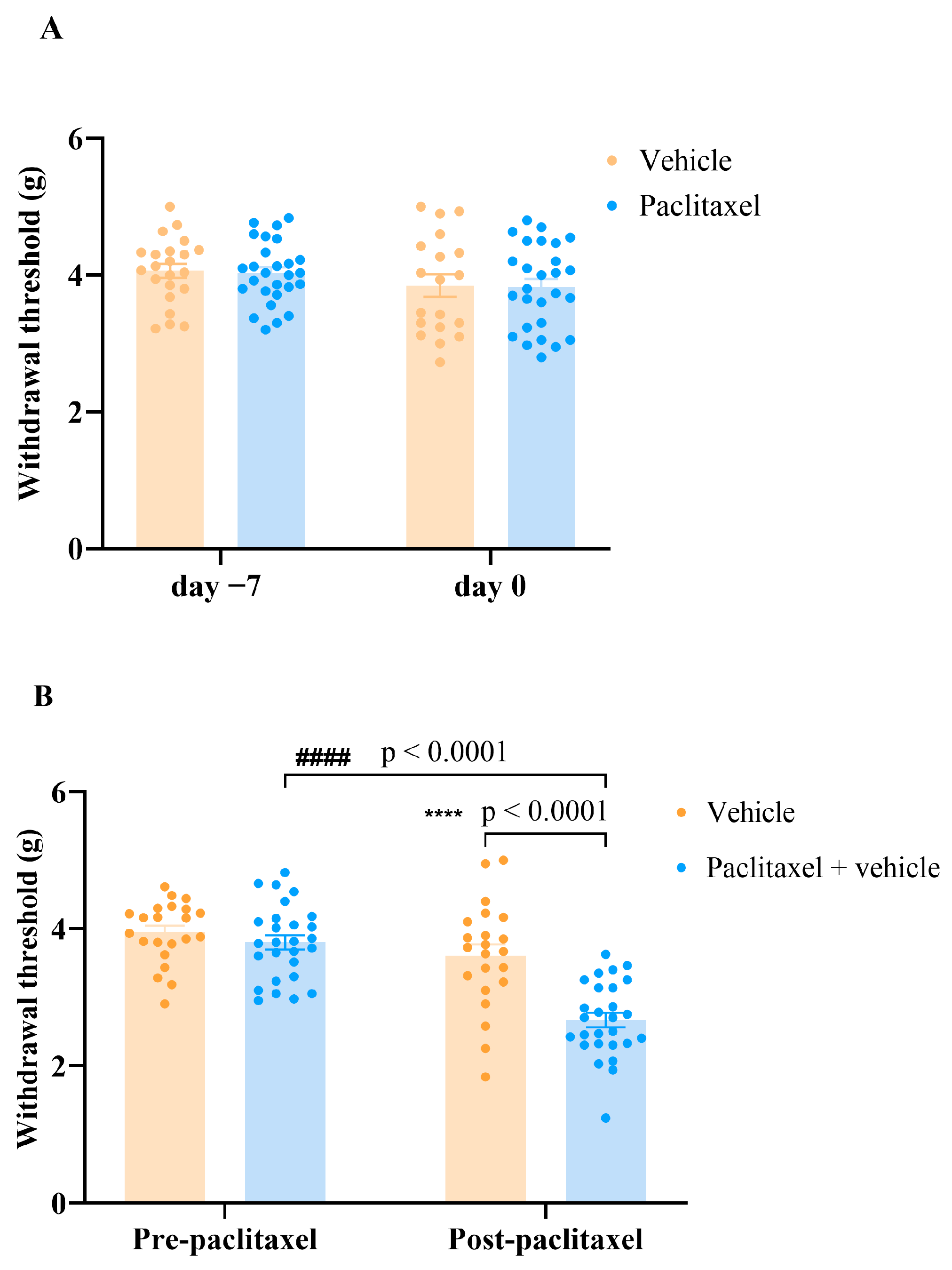 Molecules 30 03613 g002