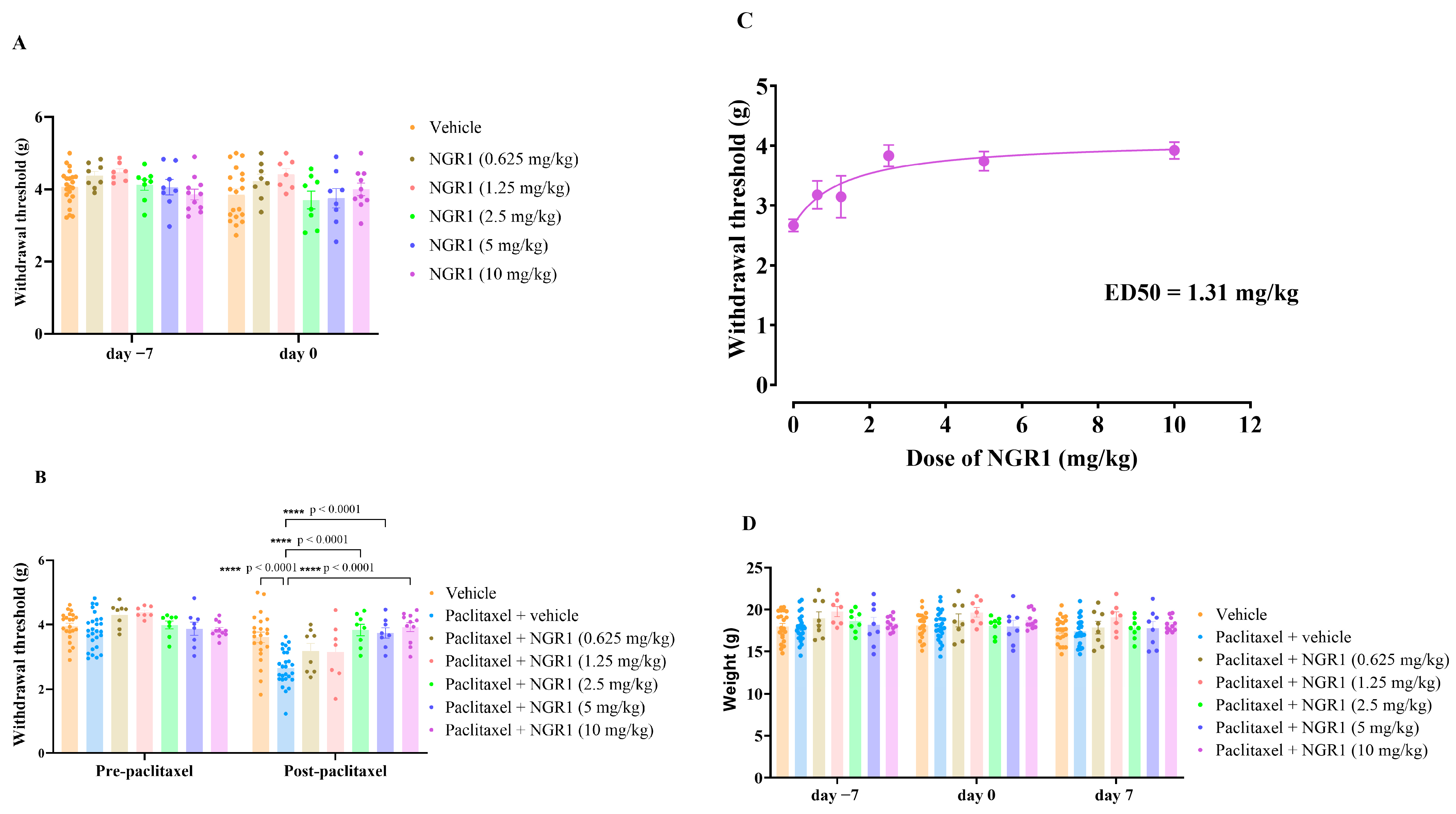 Molecules 30 03613 g003