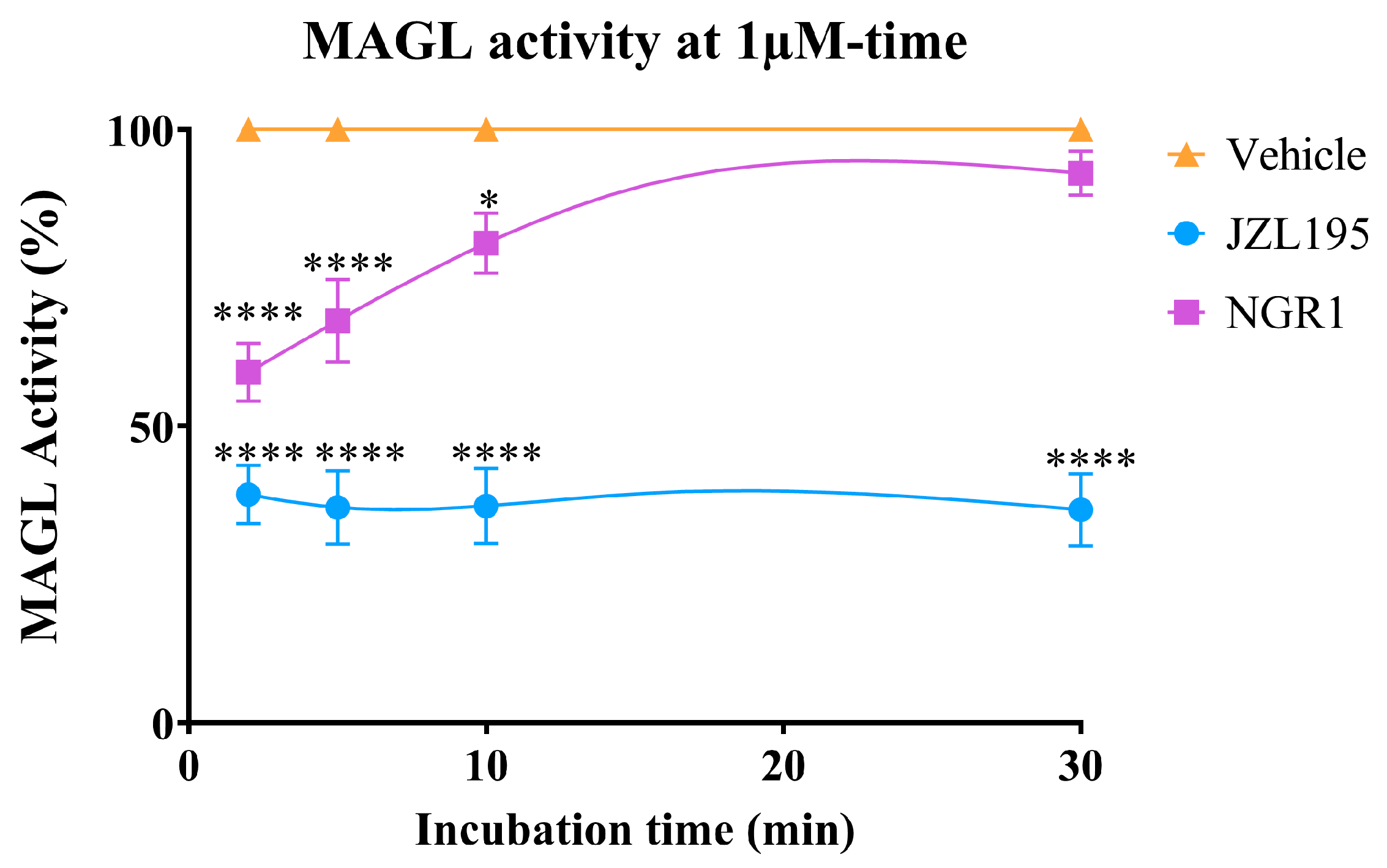 Molecules 30 03613 g005