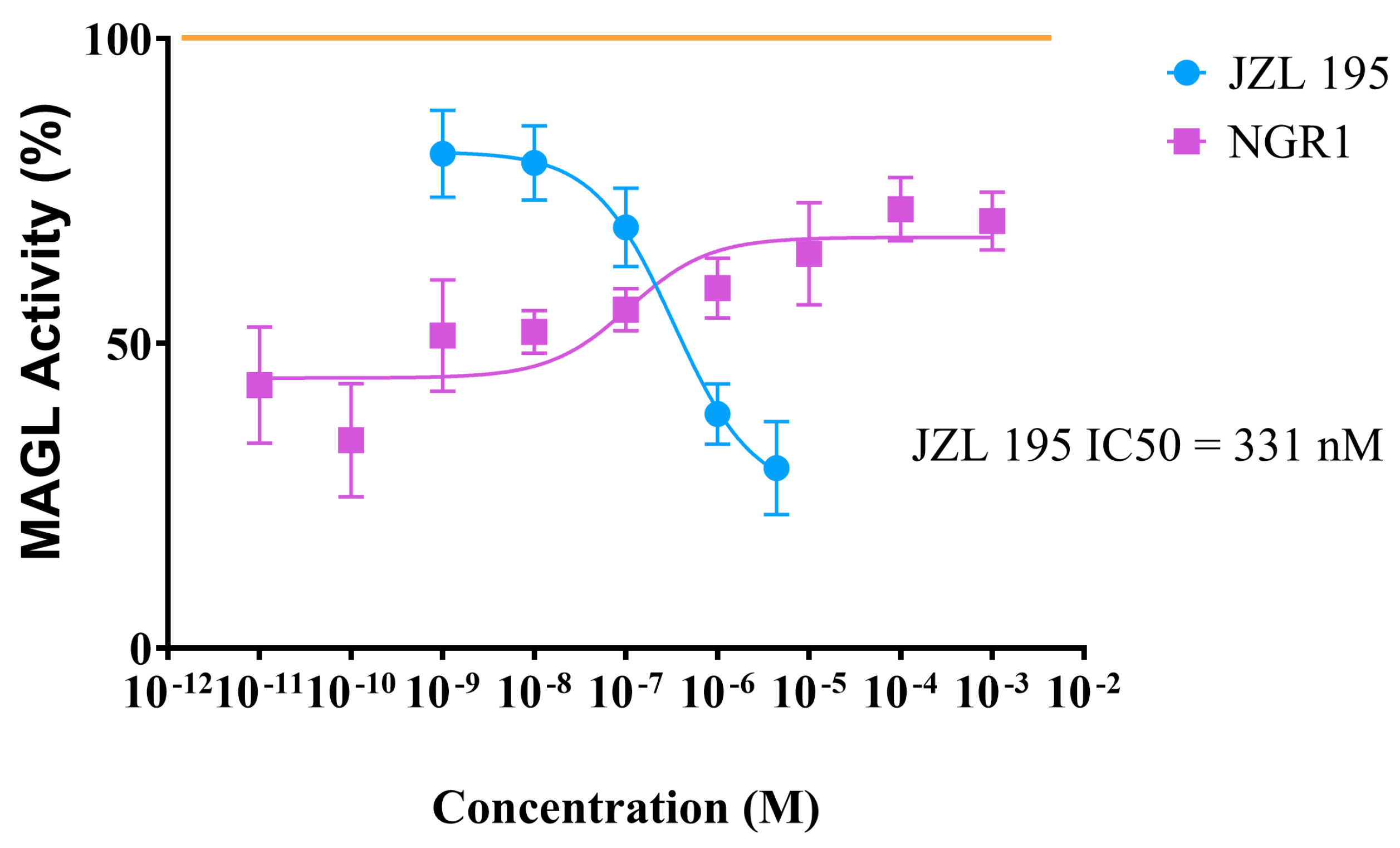 Molecules 30 03613 g006