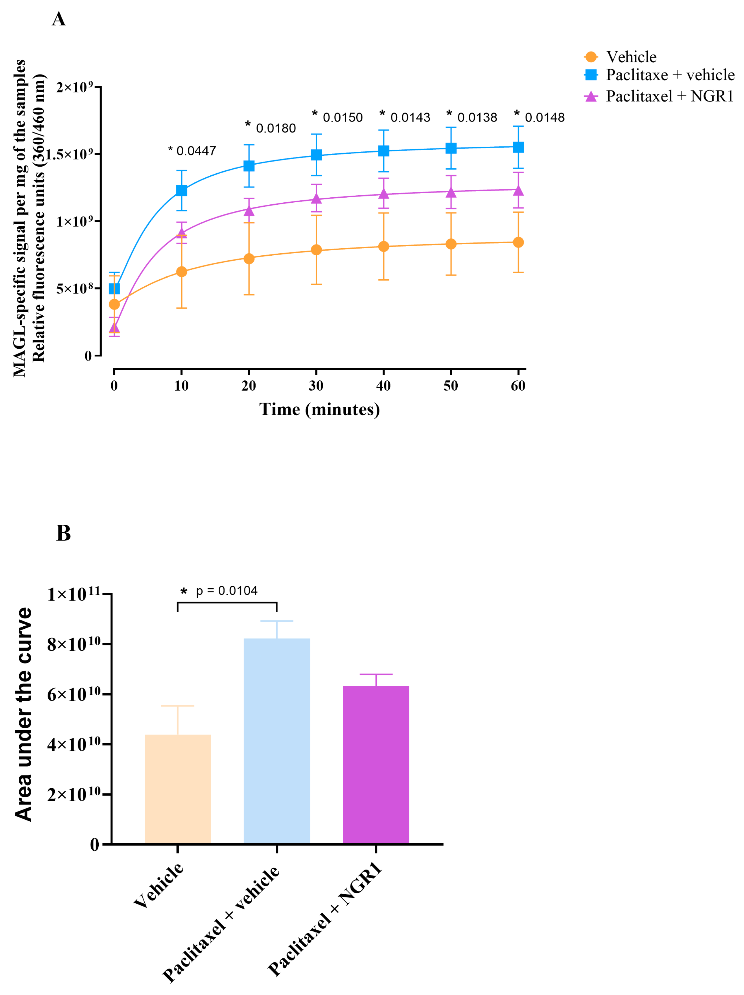 Molecules 30 03613 g007