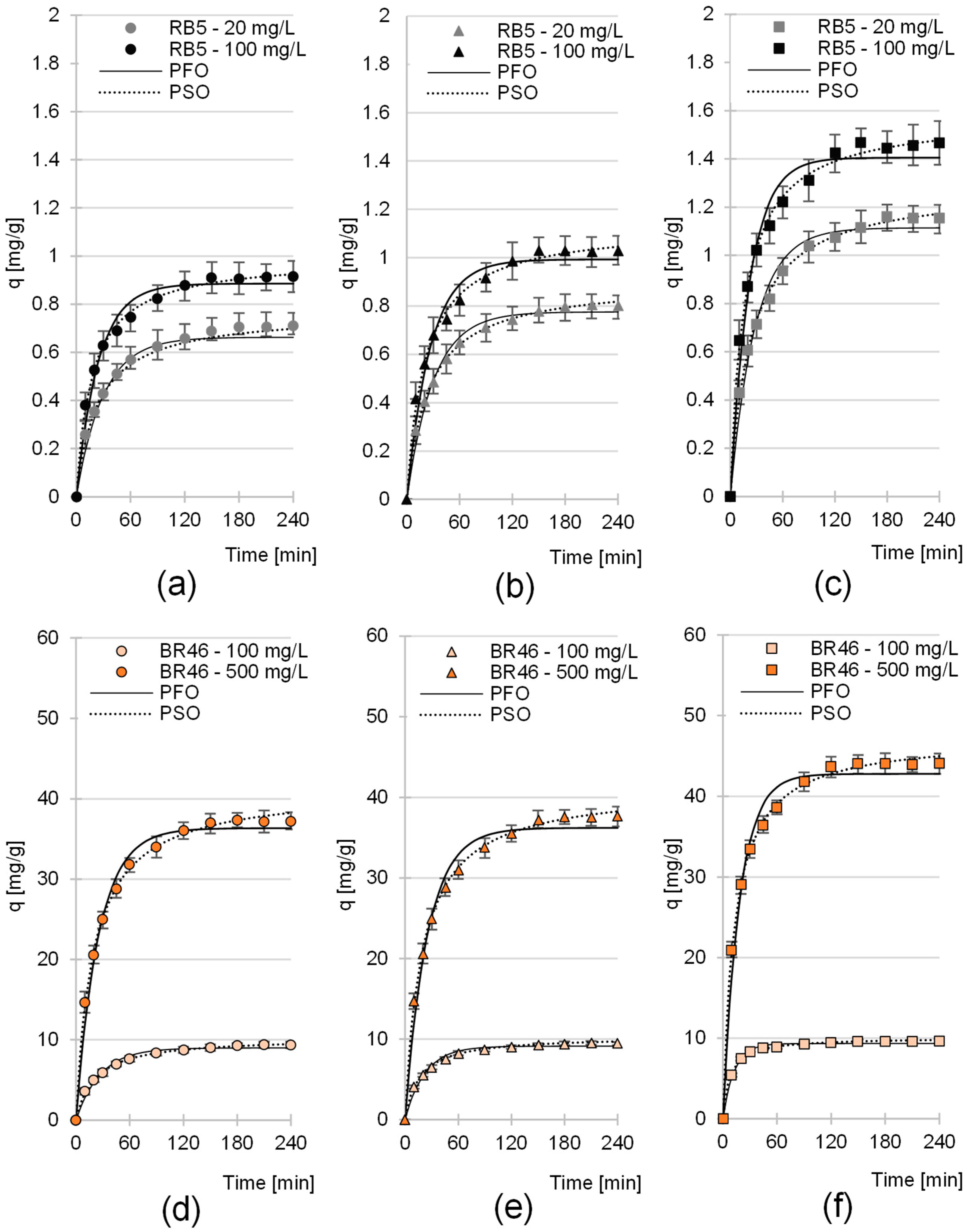 Molecules 30 03614 g004