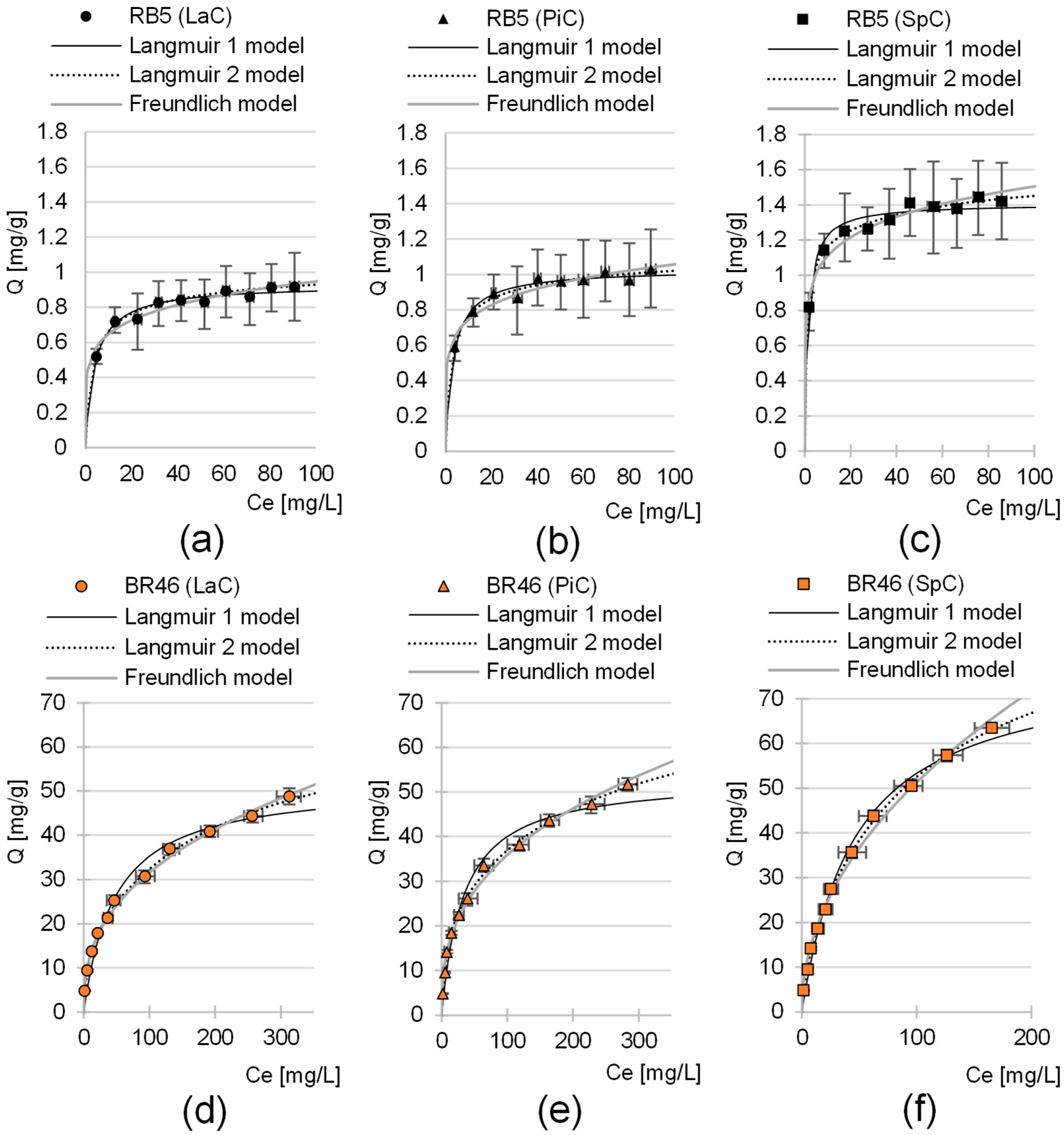 Molecules 30 03614 g006