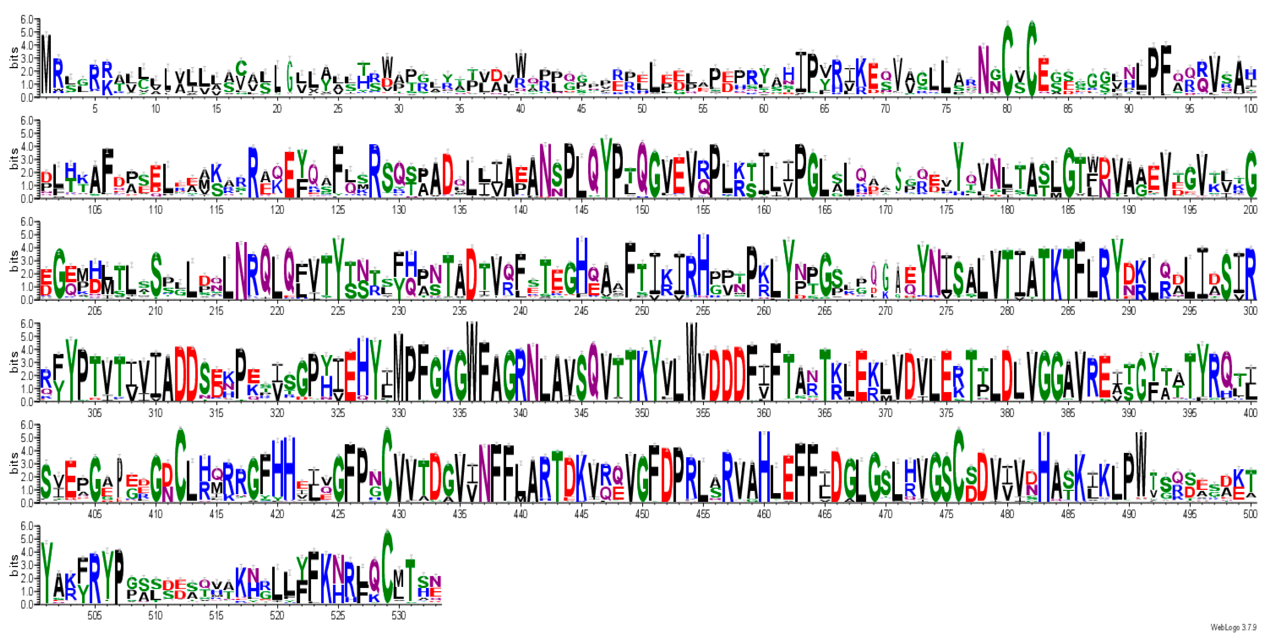 Molecules 30 03615 g005