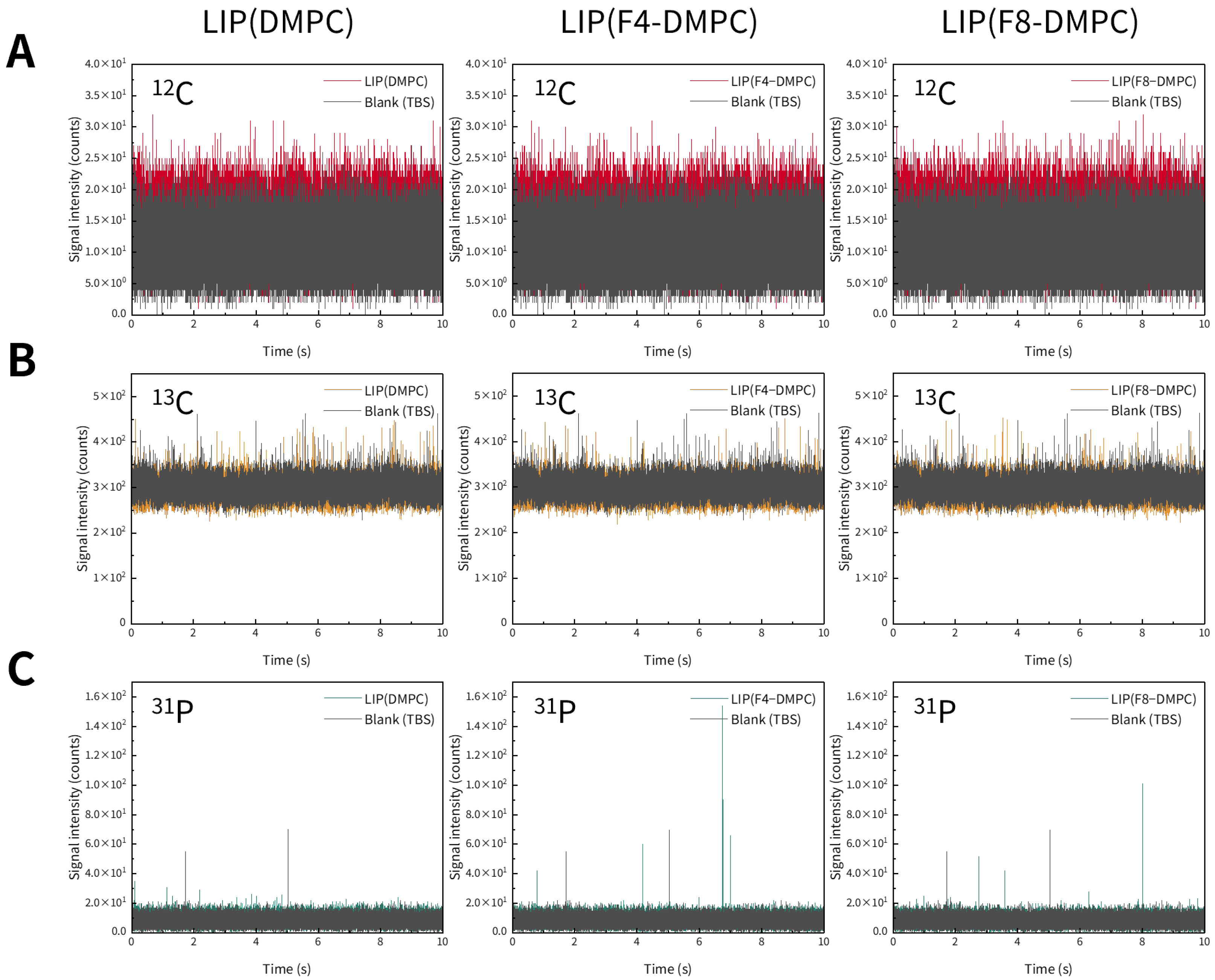 Molecules 30 03621 g002 Molecules 30 03621 g002