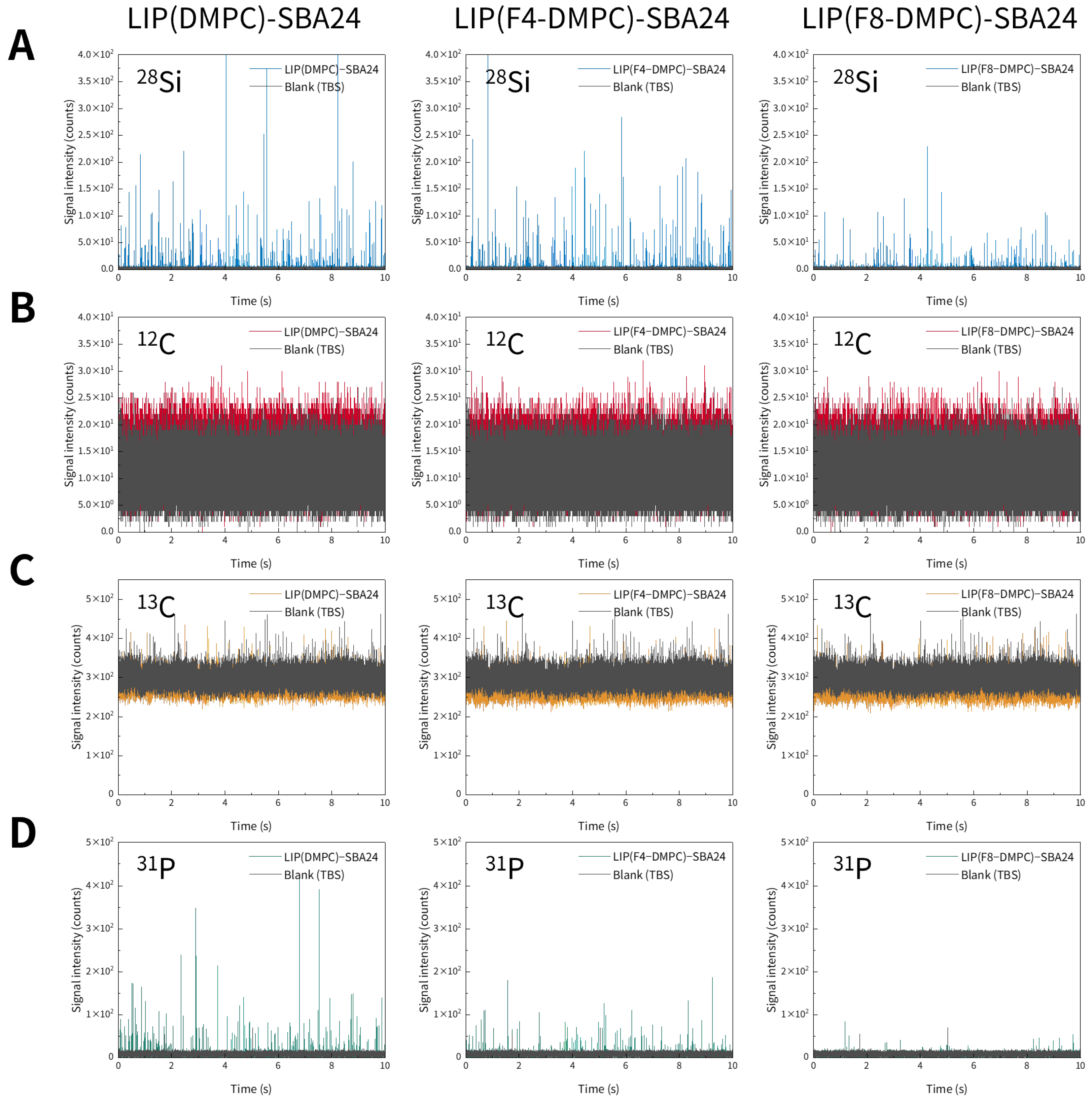 Molecules 30 03621 g003 Molecules 30 03621 g003