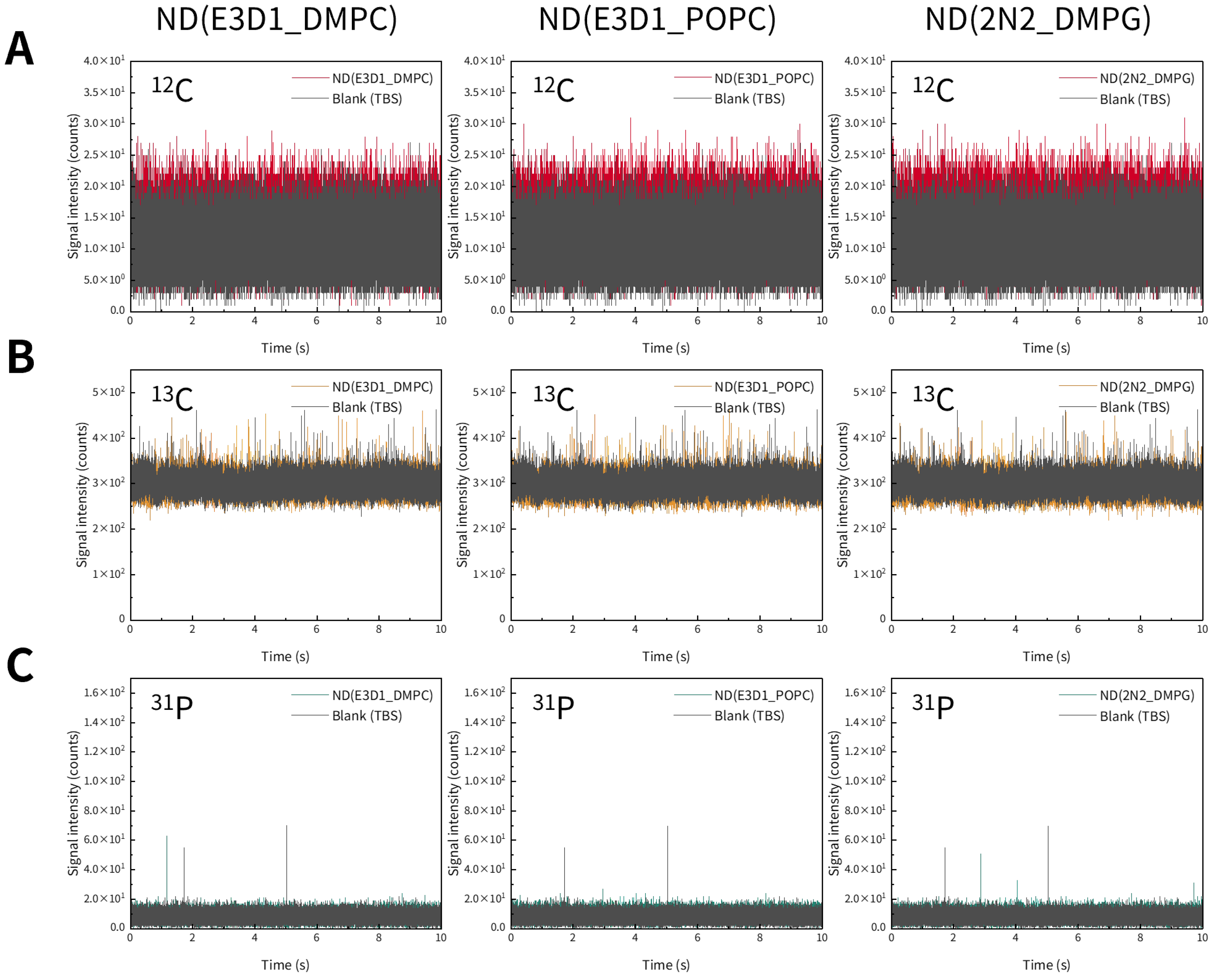Molecules 30 03621 g005 Molecules 30 03621 g005