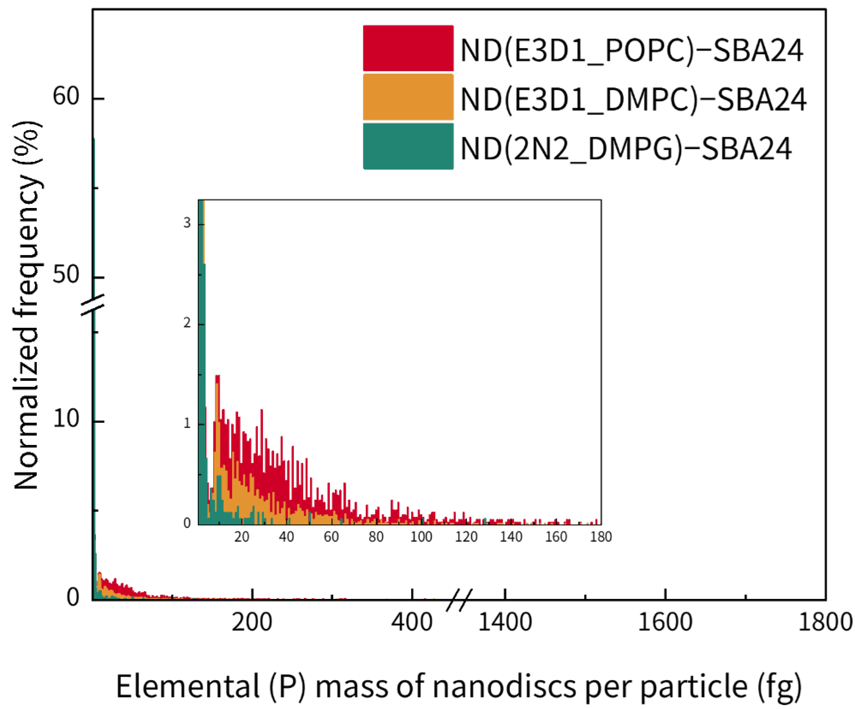 Molecules 30 03621 g007 Molecules 30 03621 g007