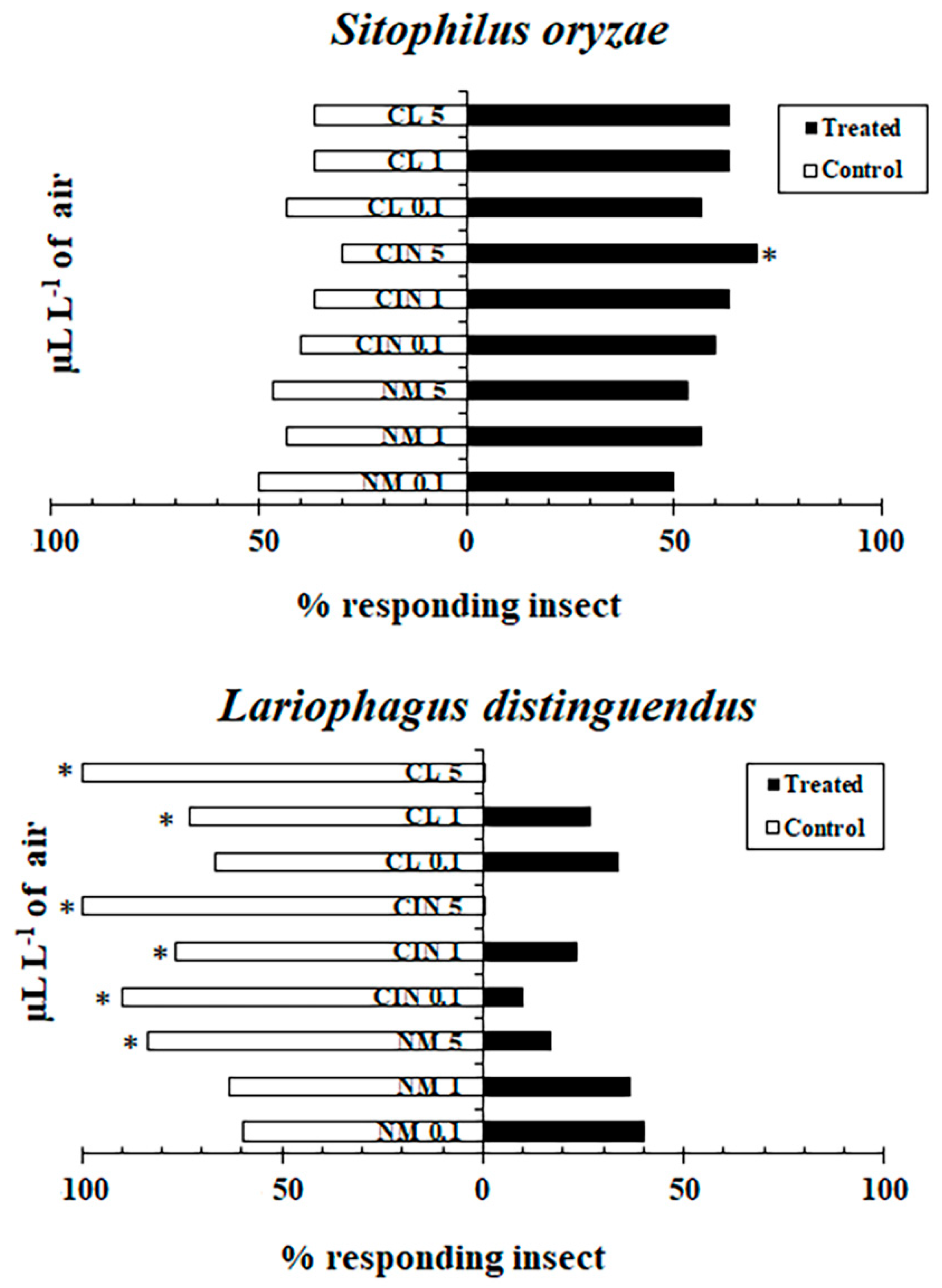 Molecules 30 03627 g001 Molecules 30 03627 g001