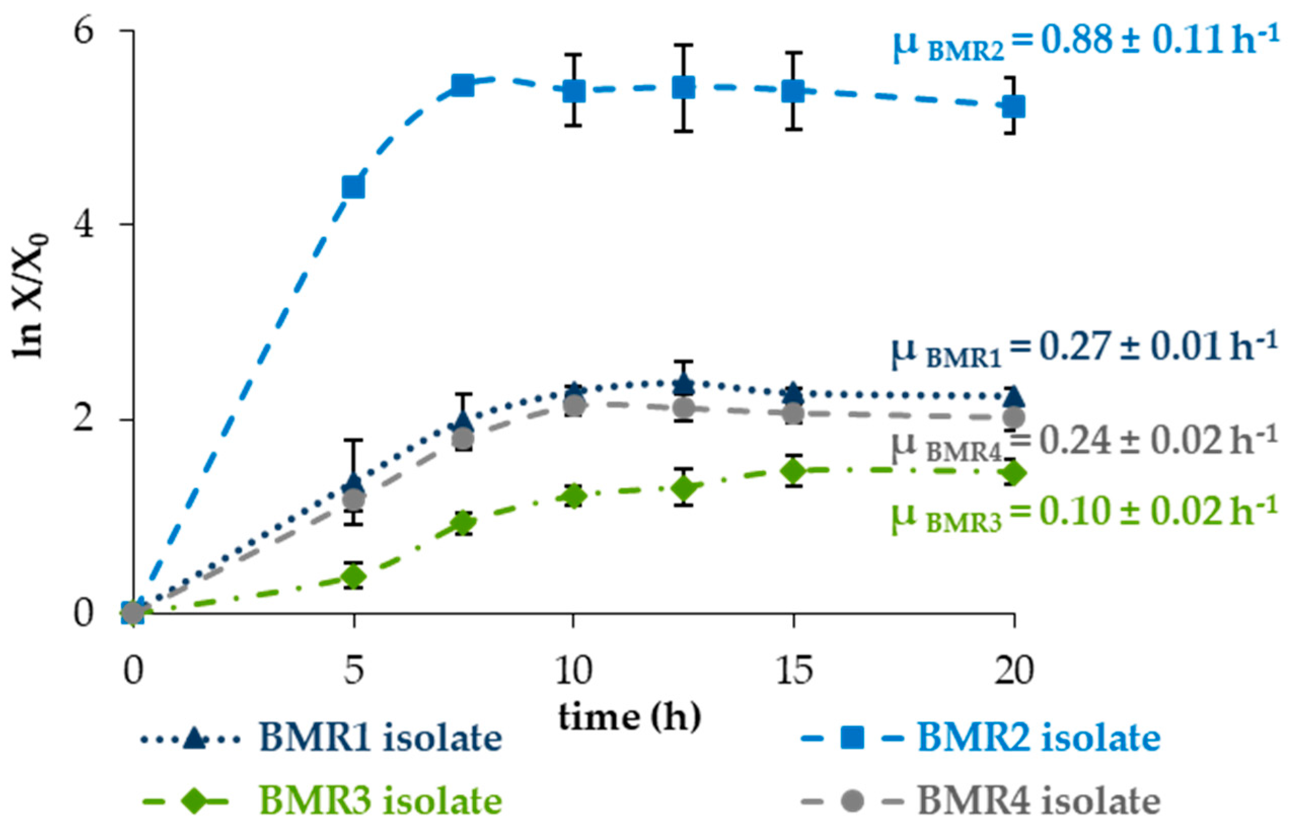 Molecules 30 03632 g002 Molecules 30 03632 g002