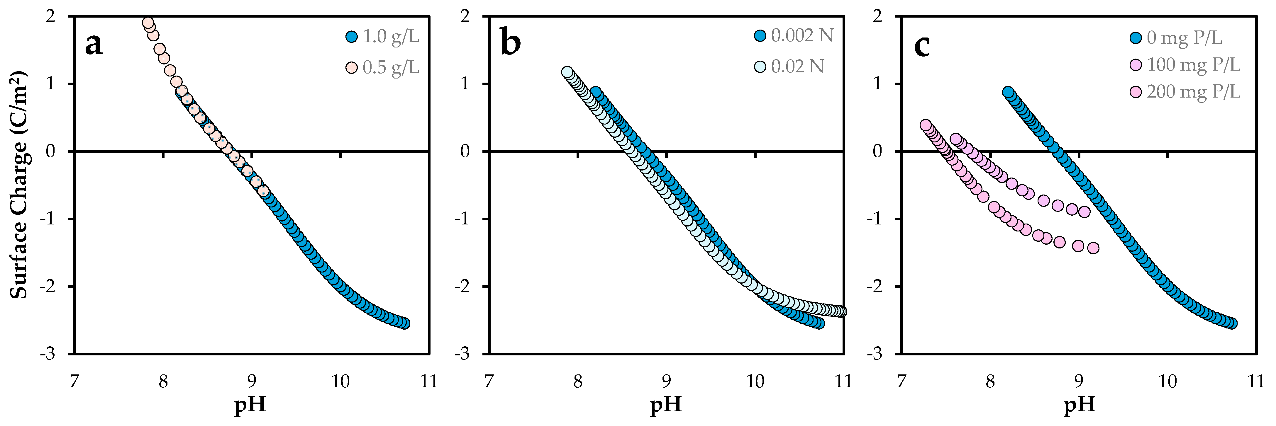 Molecules 30 03639 g002