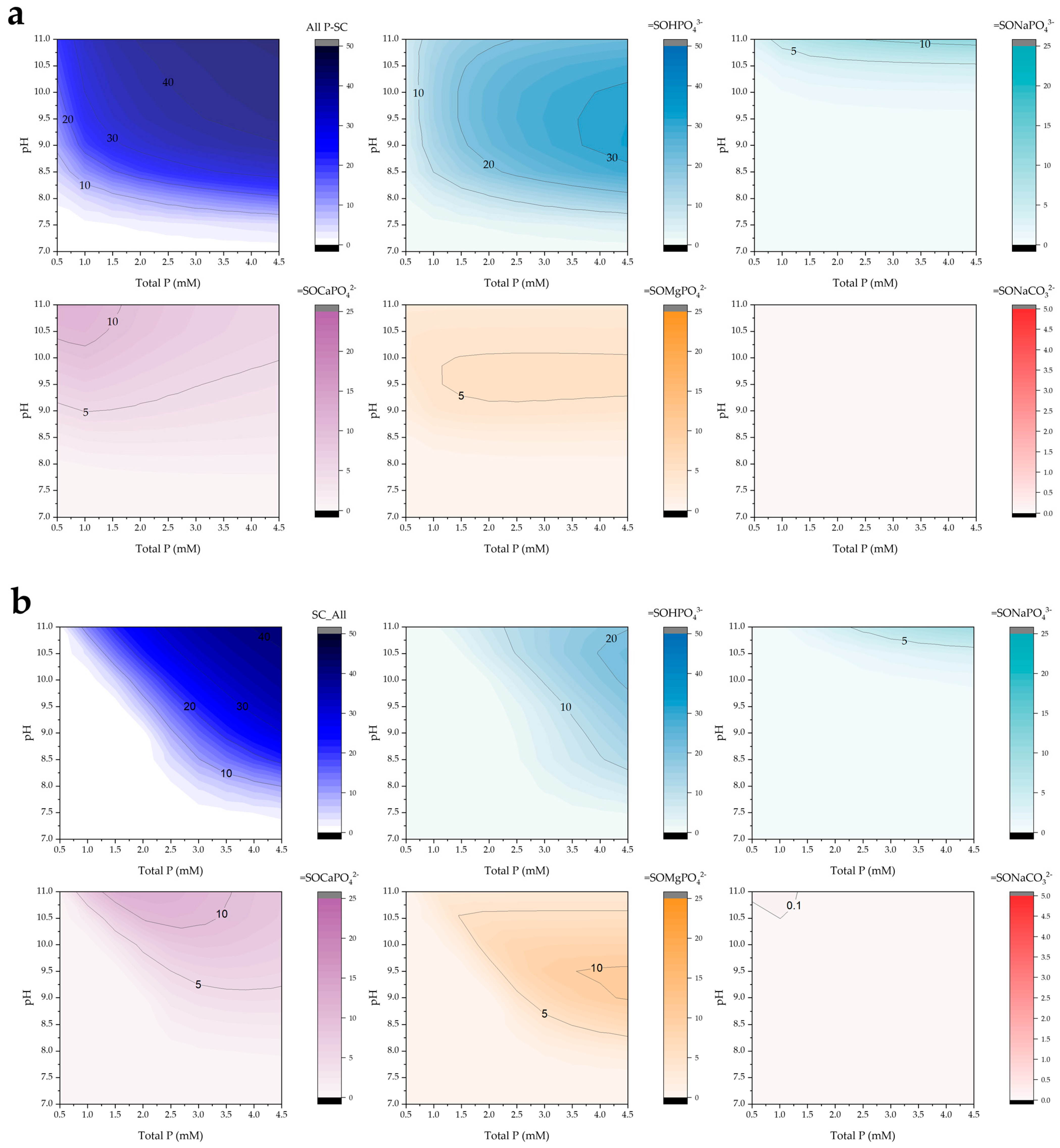Molecules 30 03639 g007
