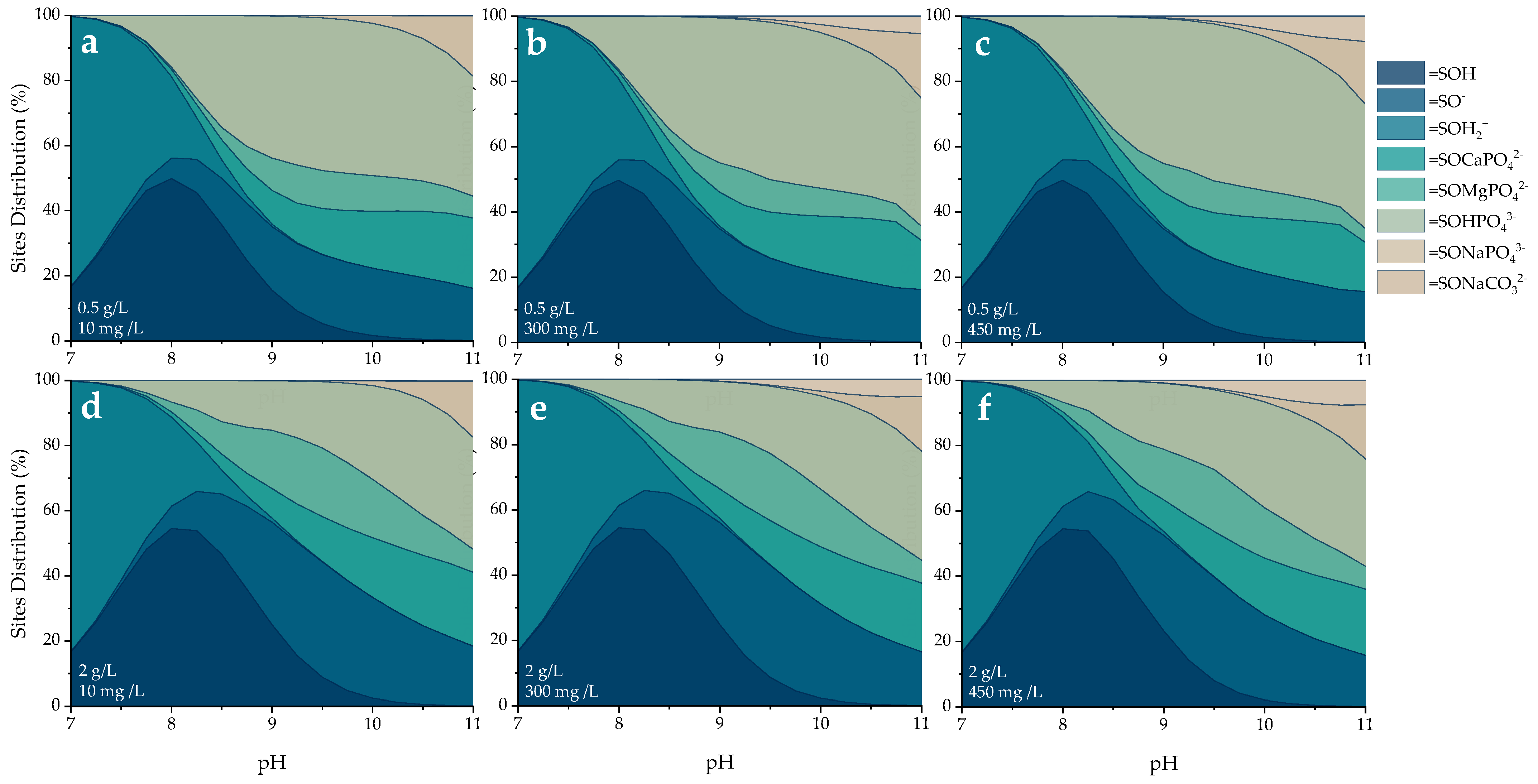 Molecules 30 03639 g011