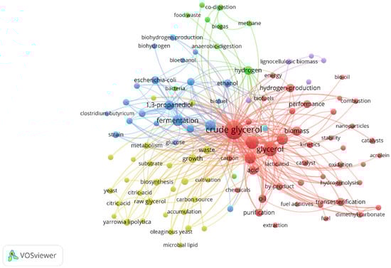 Molecules 30 03655 g003