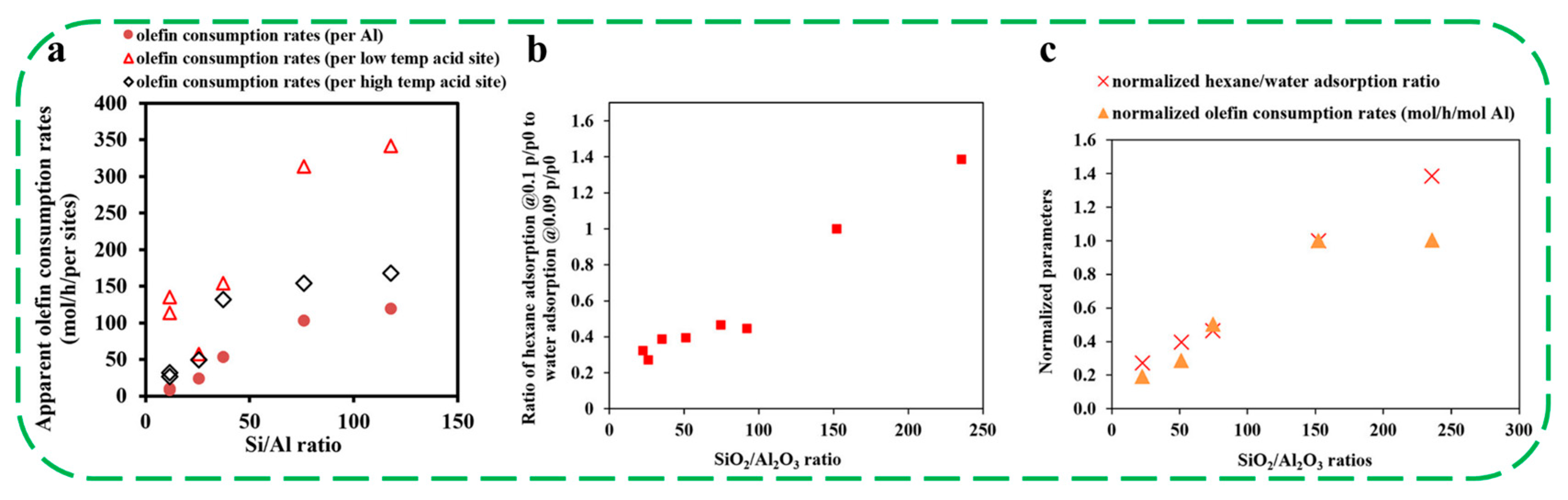 Molecules 30 03670 g001 Molecules 30 03670 g001