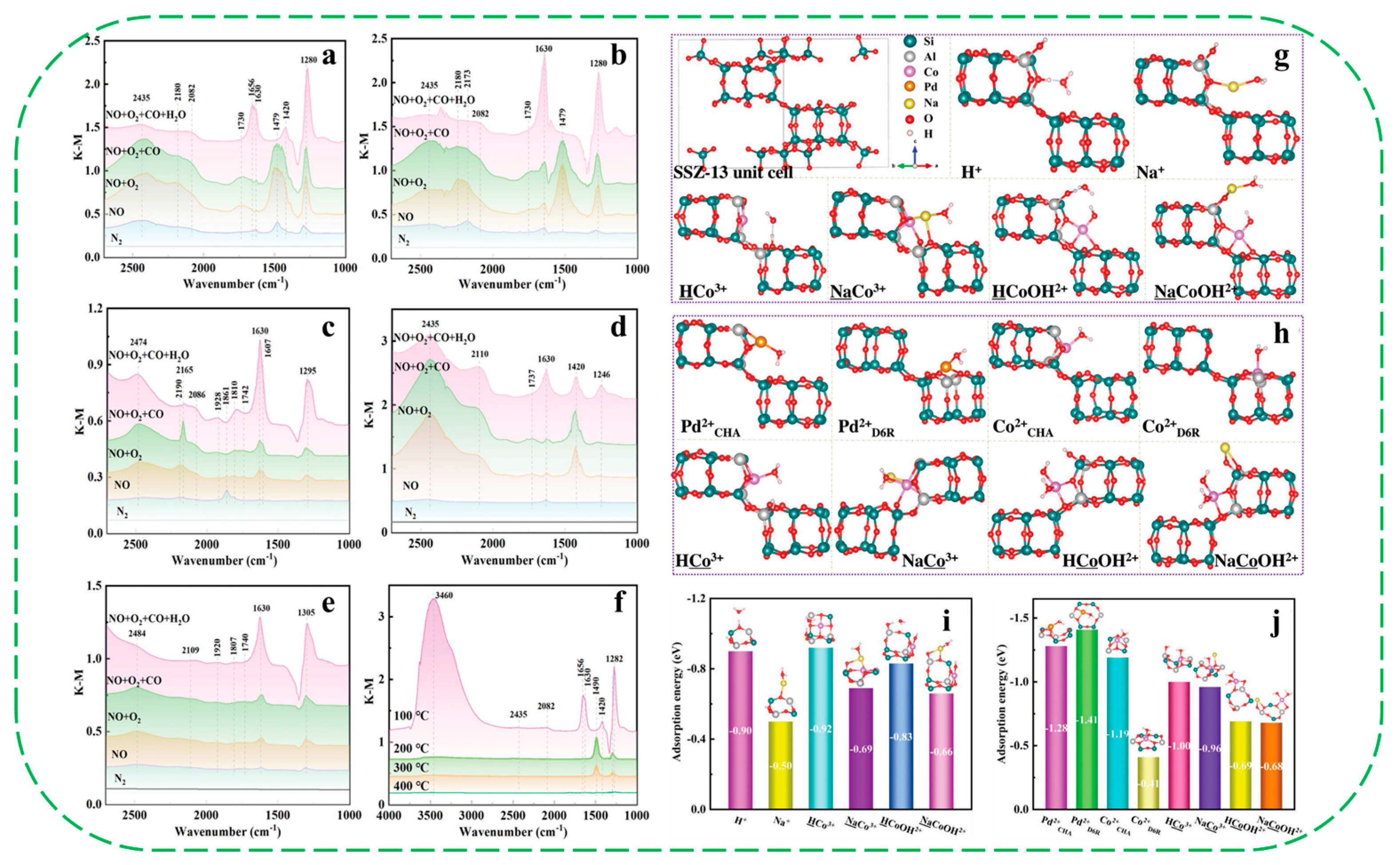 Molecules 30 03670 g002 Molecules 30 03670 g002