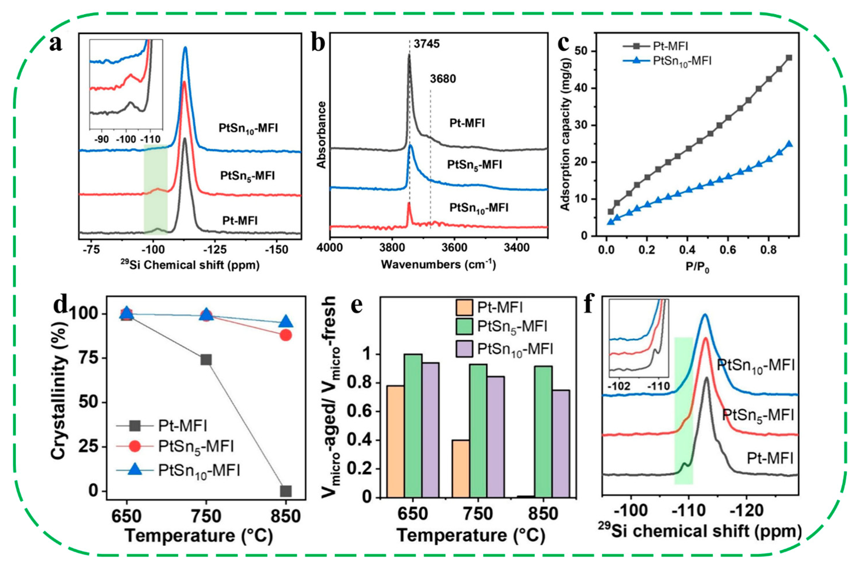 Molecules 30 03670 g005 Molecules 30 03670 g005