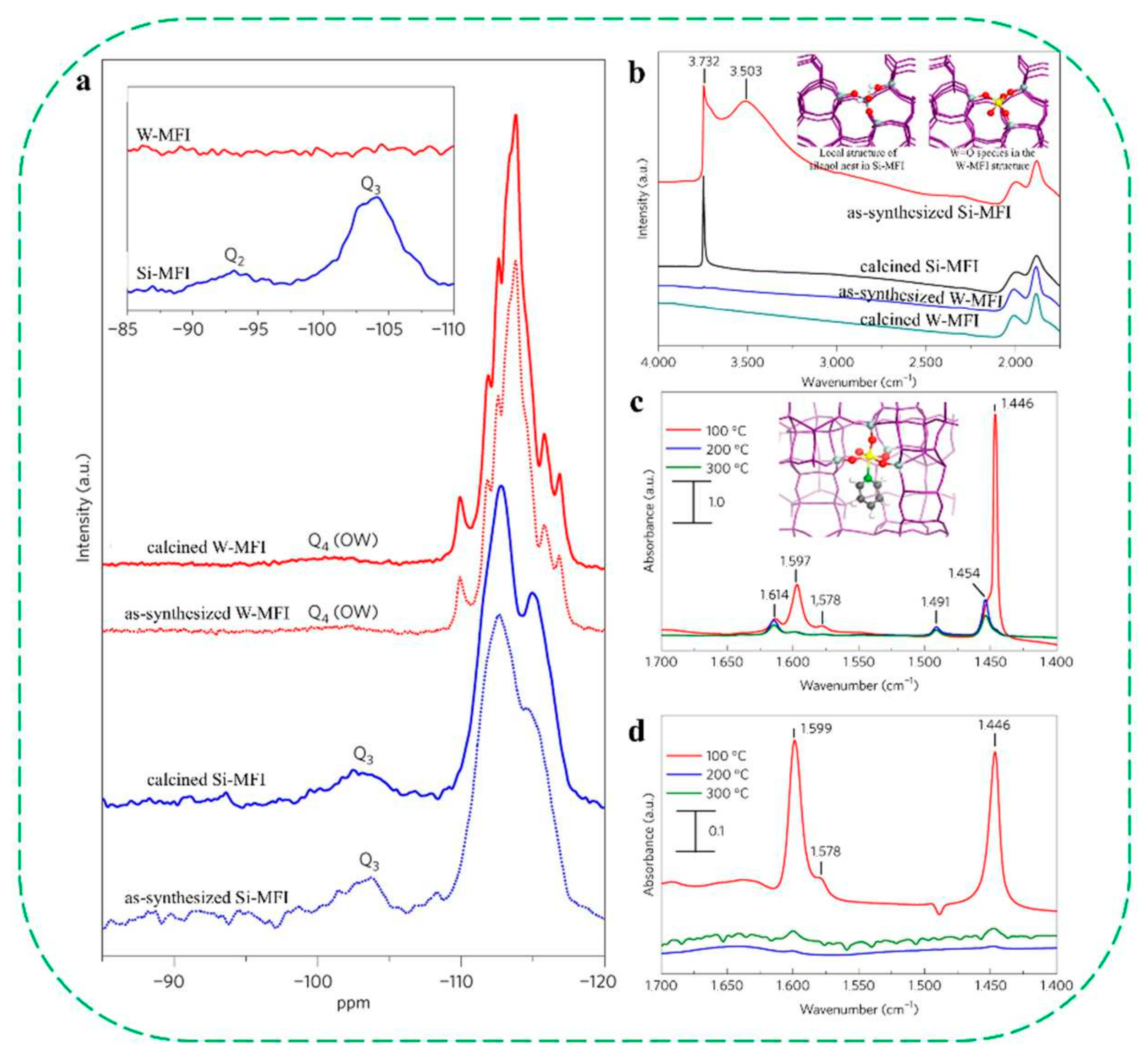 Molecules 30 03670 g007 Molecules 30 03670 g007