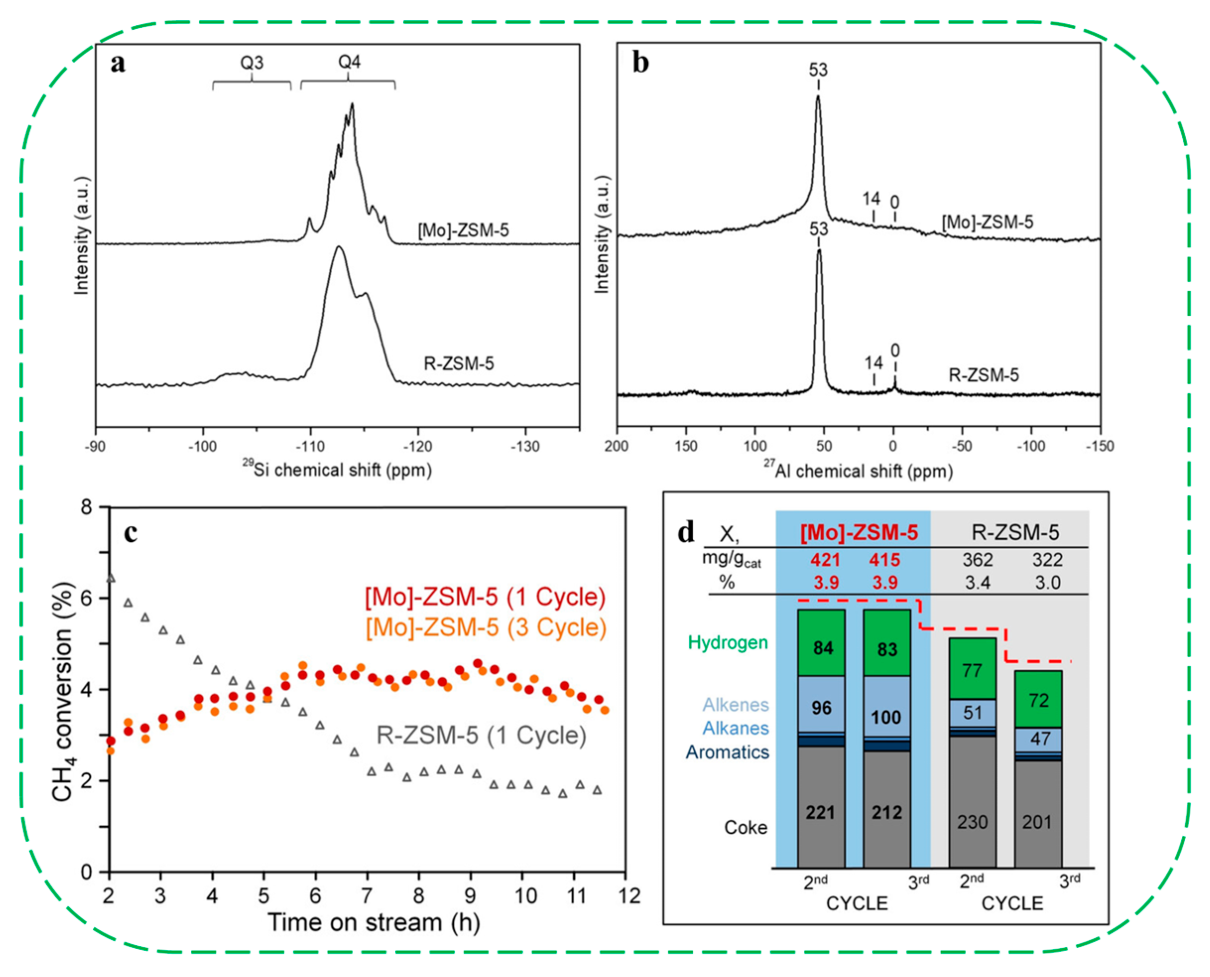 Molecules 30 03670 g011 Molecules 30 03670 g011