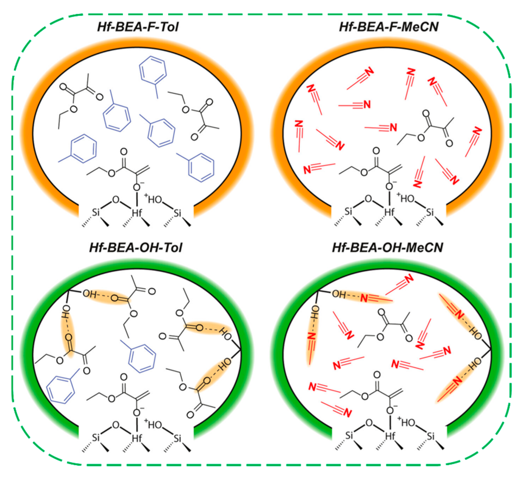 Molecules 30 03670 g013 Molecules 30 03670 g013