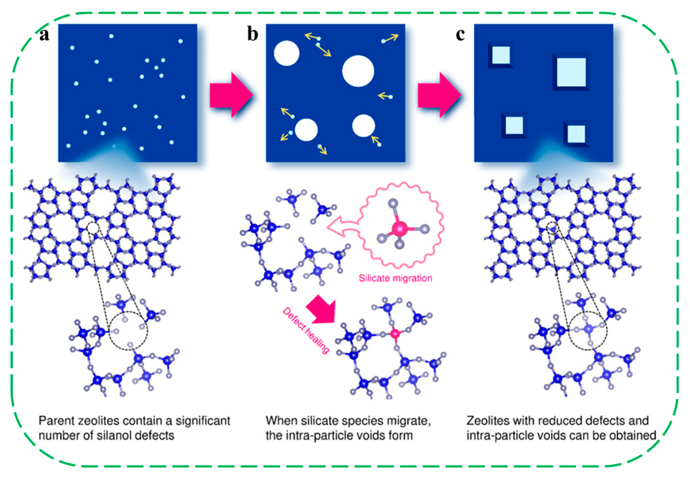Molecules 30 03670 g014 Molecules 30 03670 g014