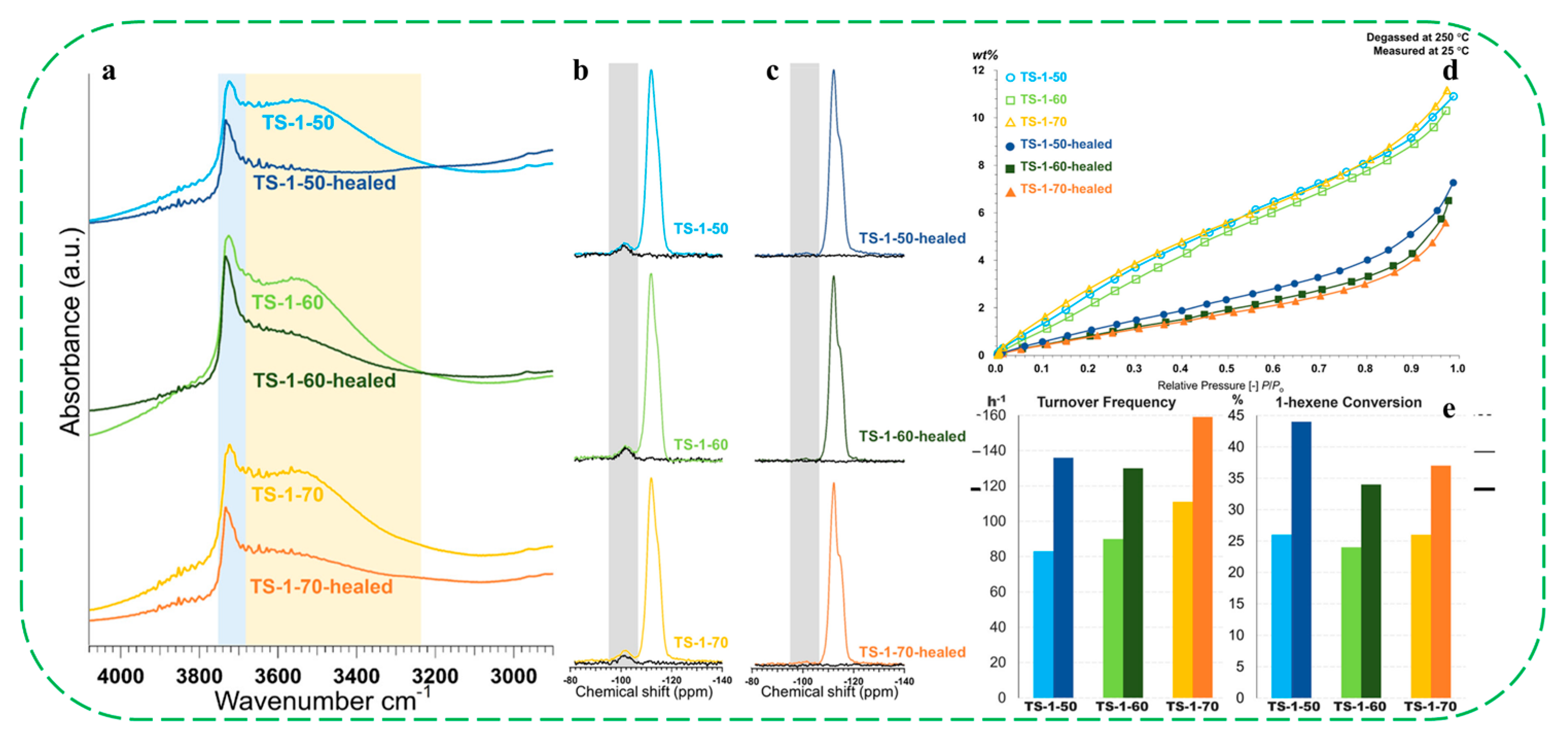Molecules 30 03670 g015 Molecules 30 03670 g015