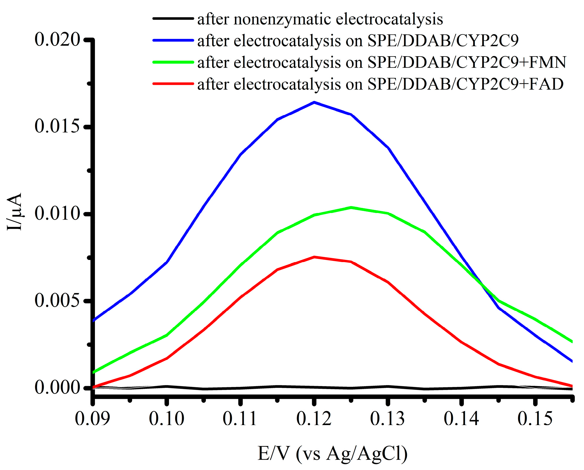 Molecules 30 03673 g004 Molecules 30 03673 g004