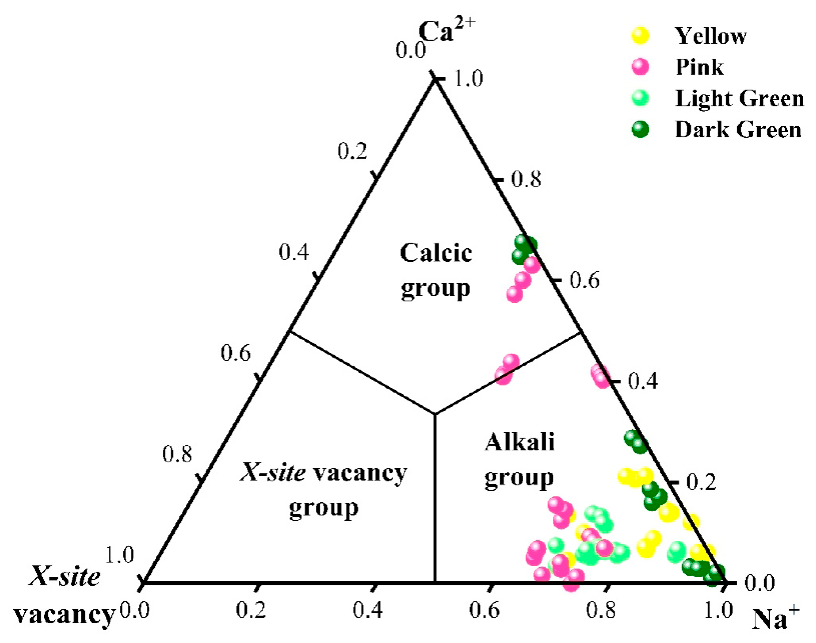 Molecules 30 03680 g006