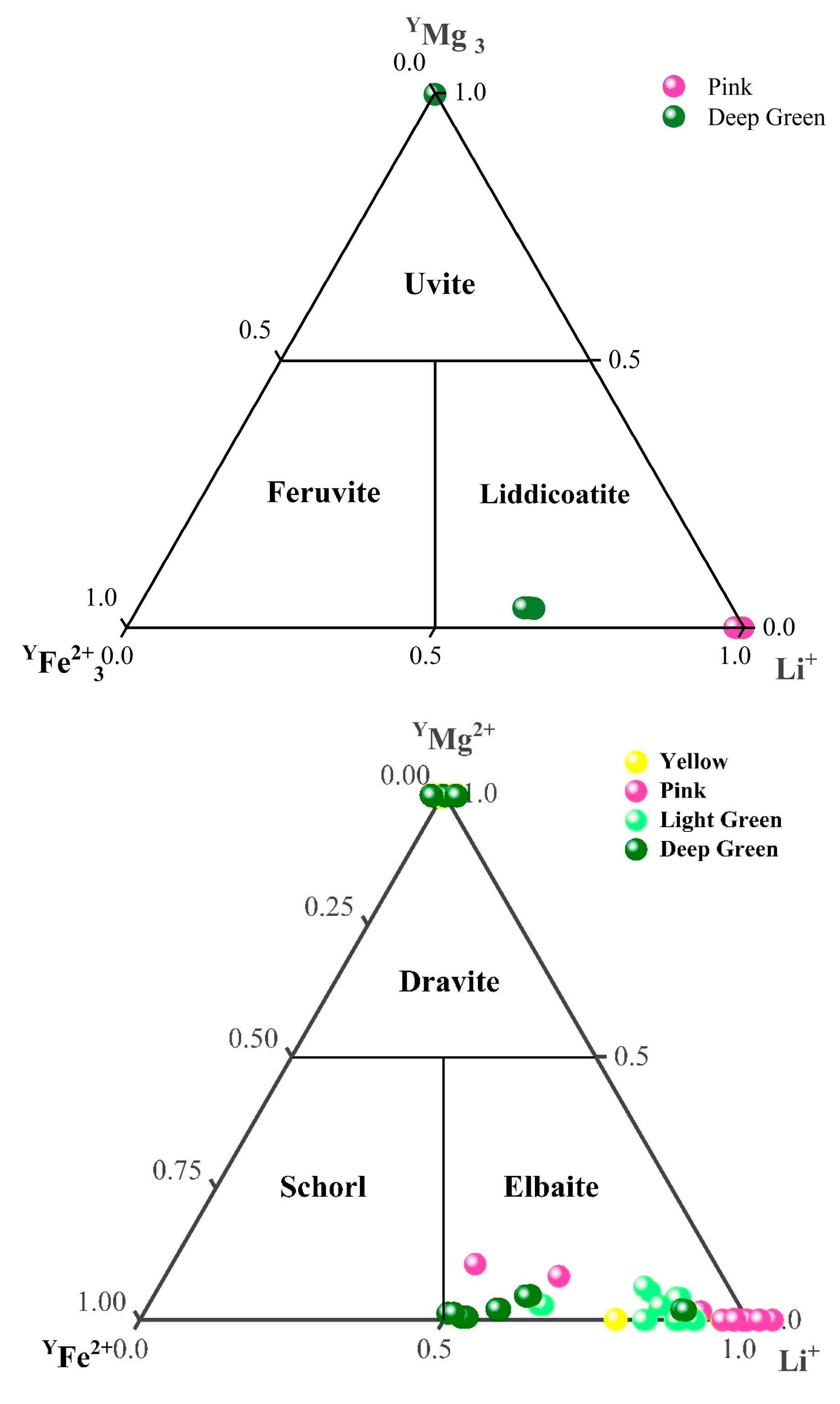 Molecules 30 03680 g007