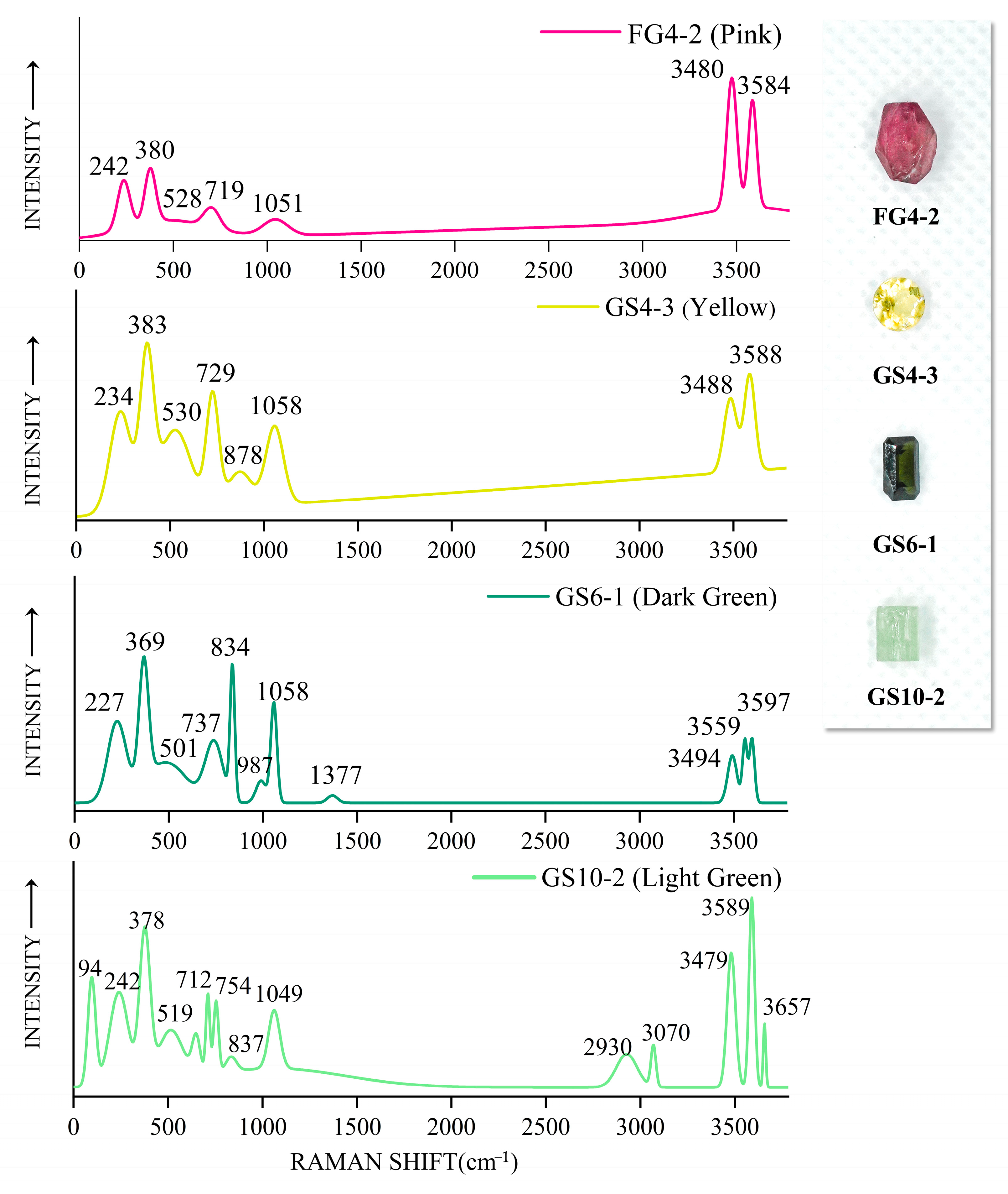 Molecules 30 03680 g010