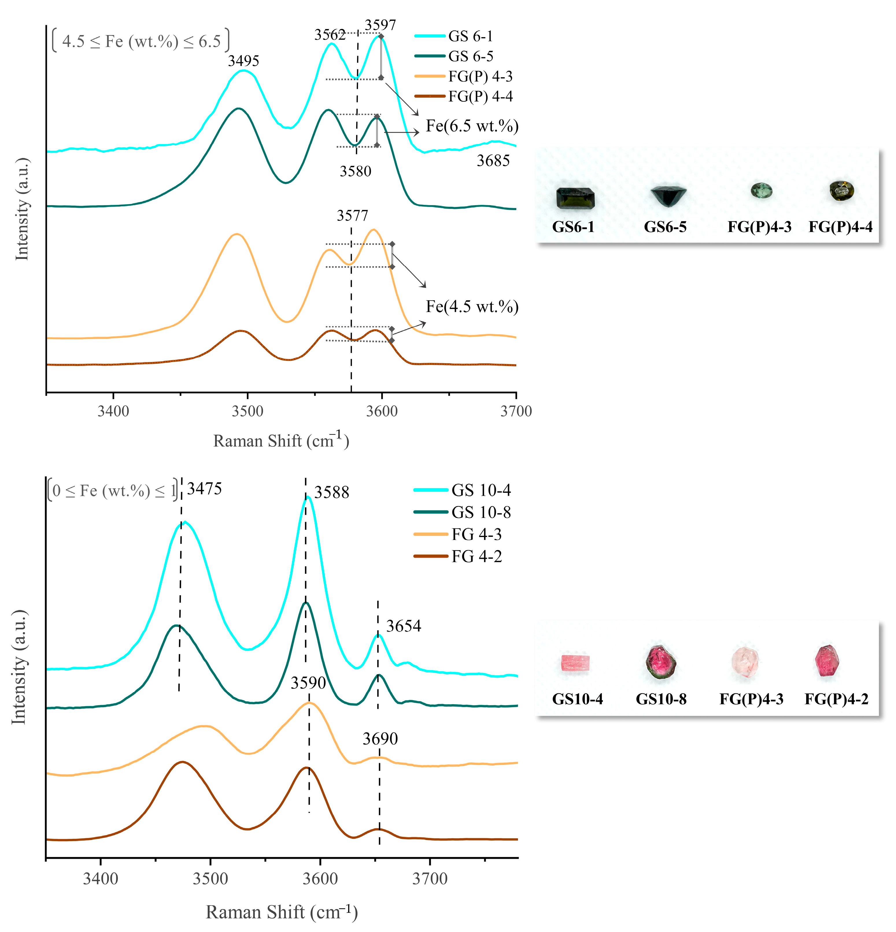 Molecules 30 03680 g011