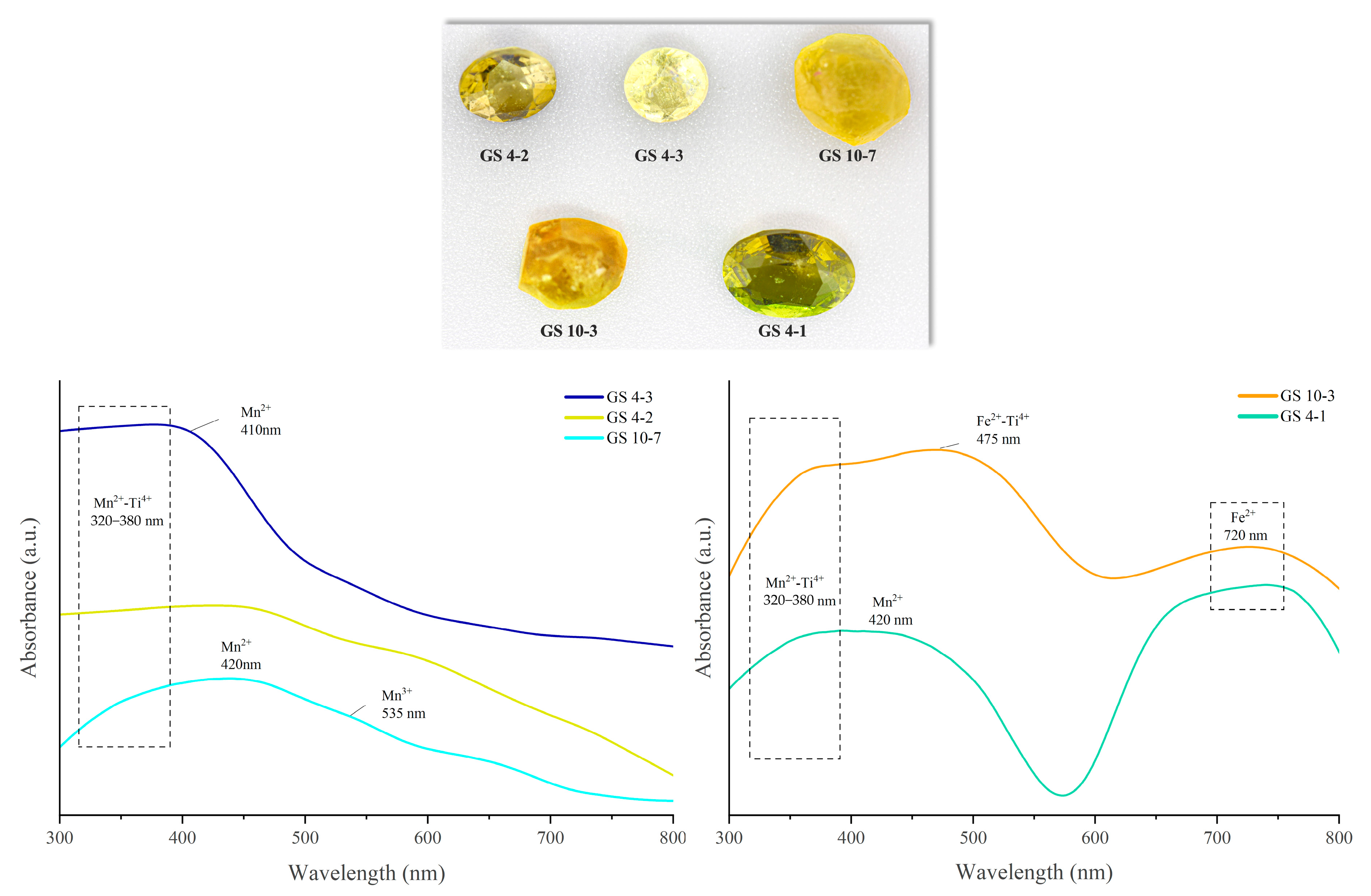 Molecules 30 03680 g012