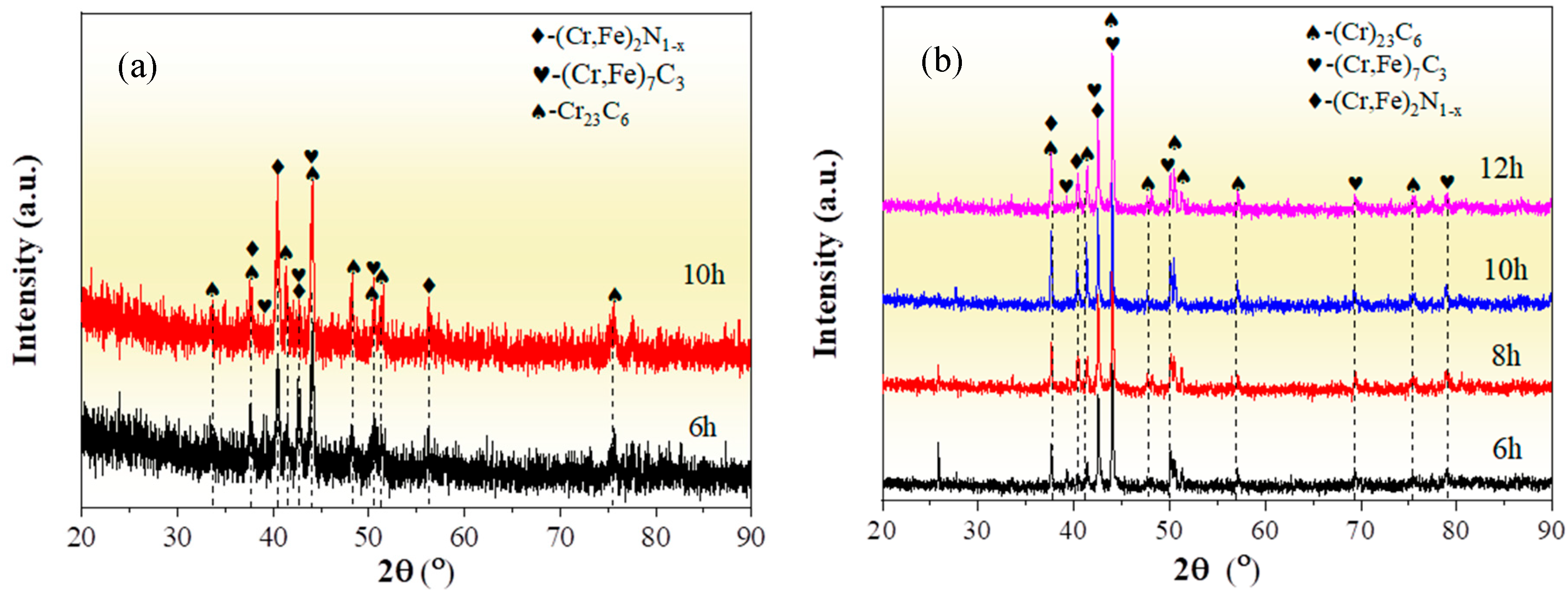 Molecules 30 03690 g001