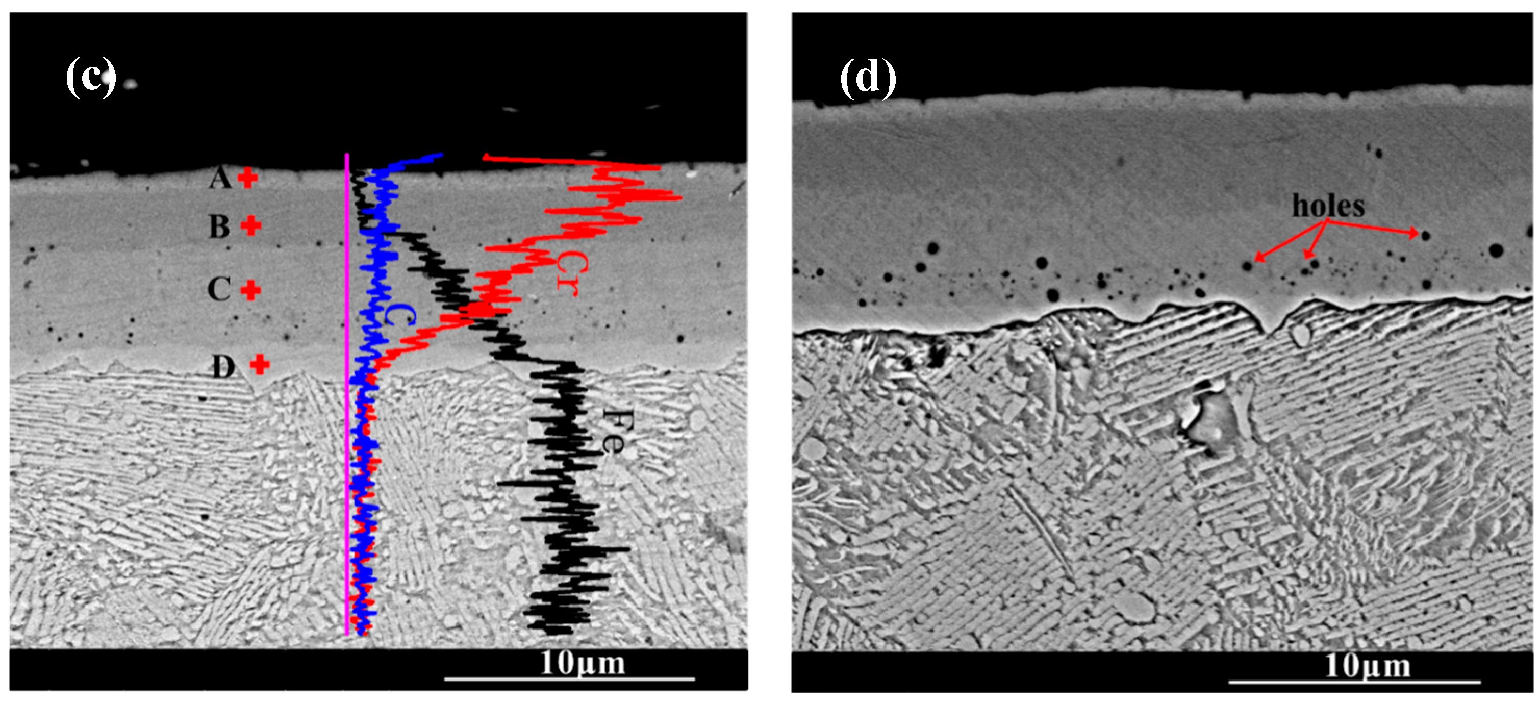 Molecules 30 03690 g003b