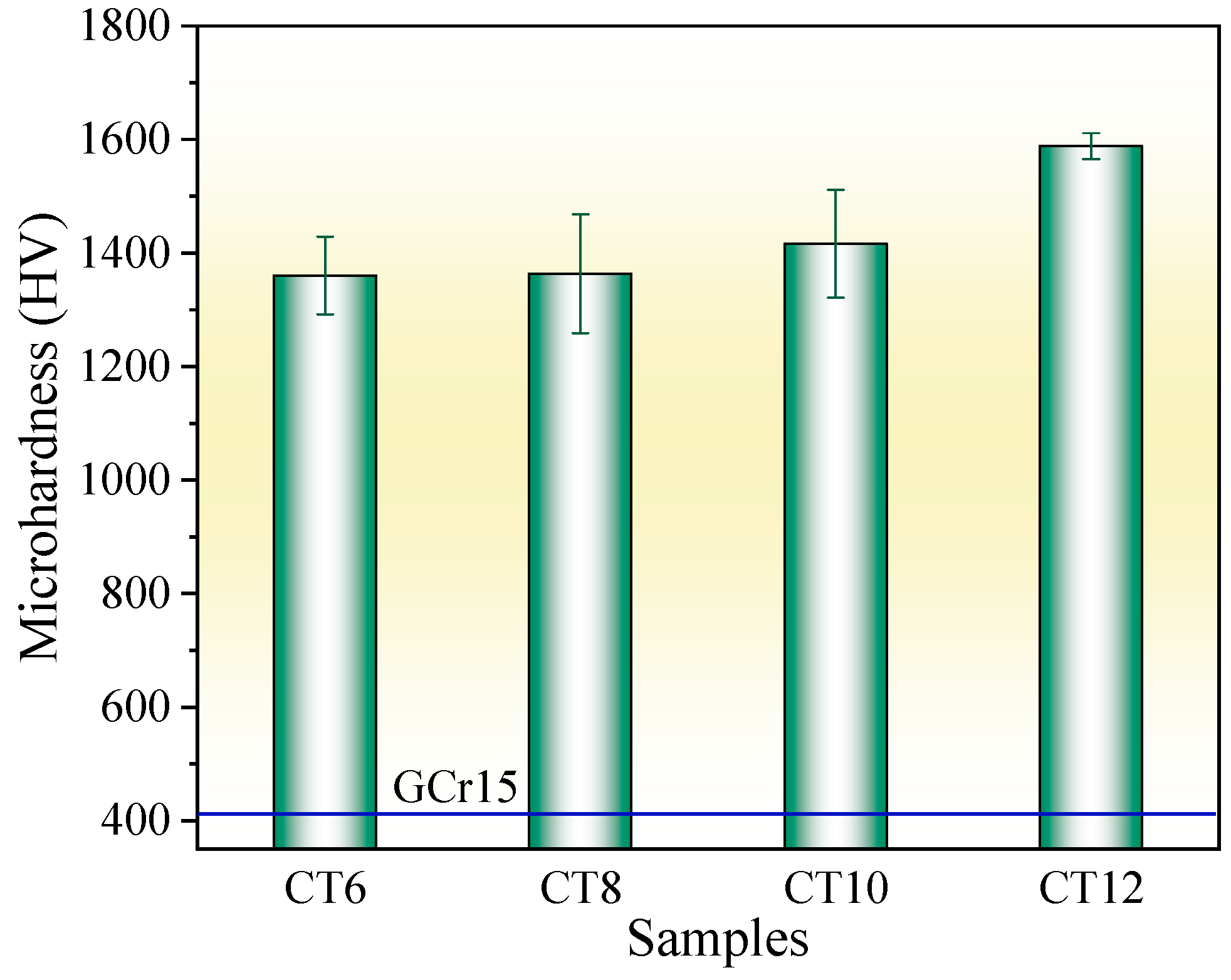 Molecules 30 03690 g005