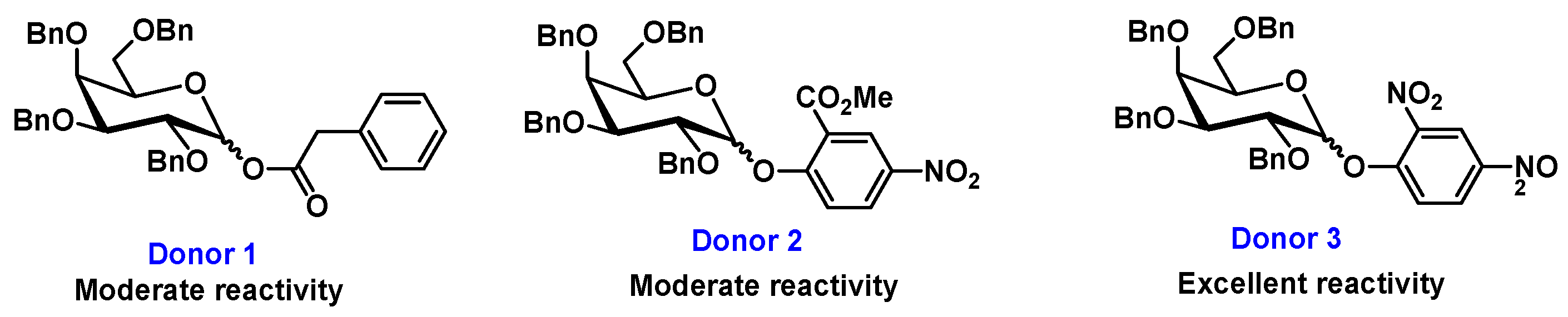 Molecules 30 03693 g001 Molecules 30 03693 g001