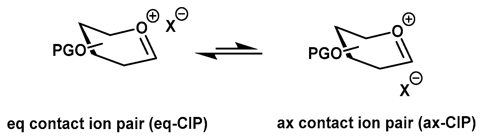 Molecules 30 03693 g002 Molecules 30 03693 g002