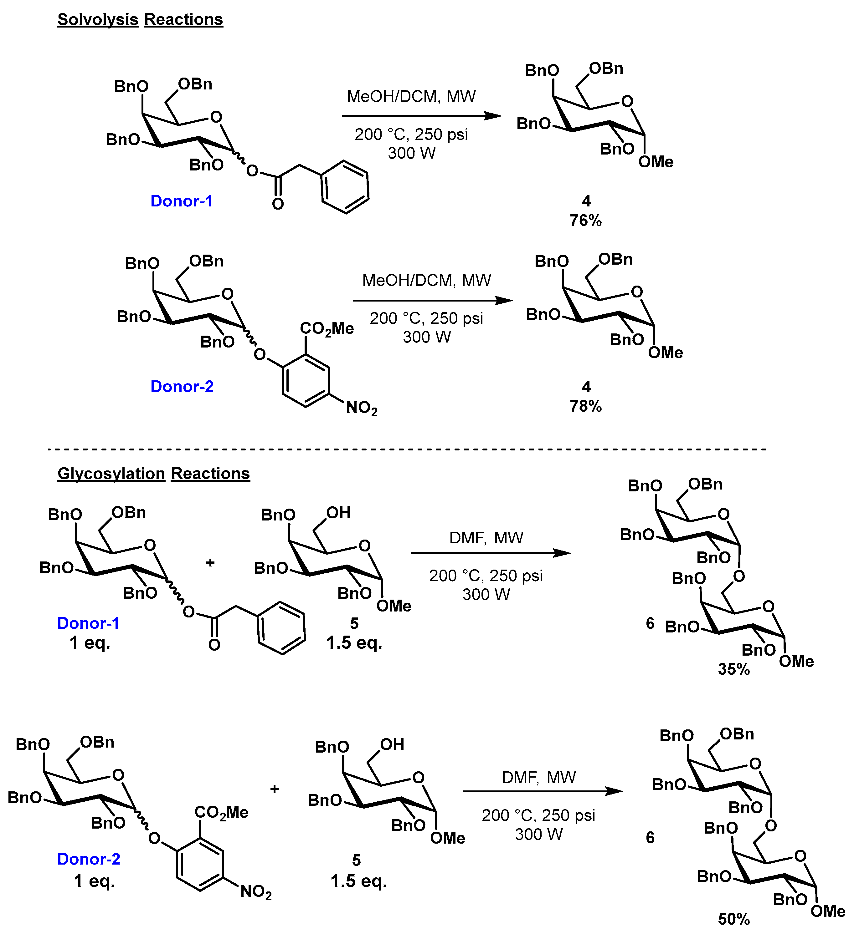 Molecules 30 03693 sch001 Molecules 30 03693 sch001