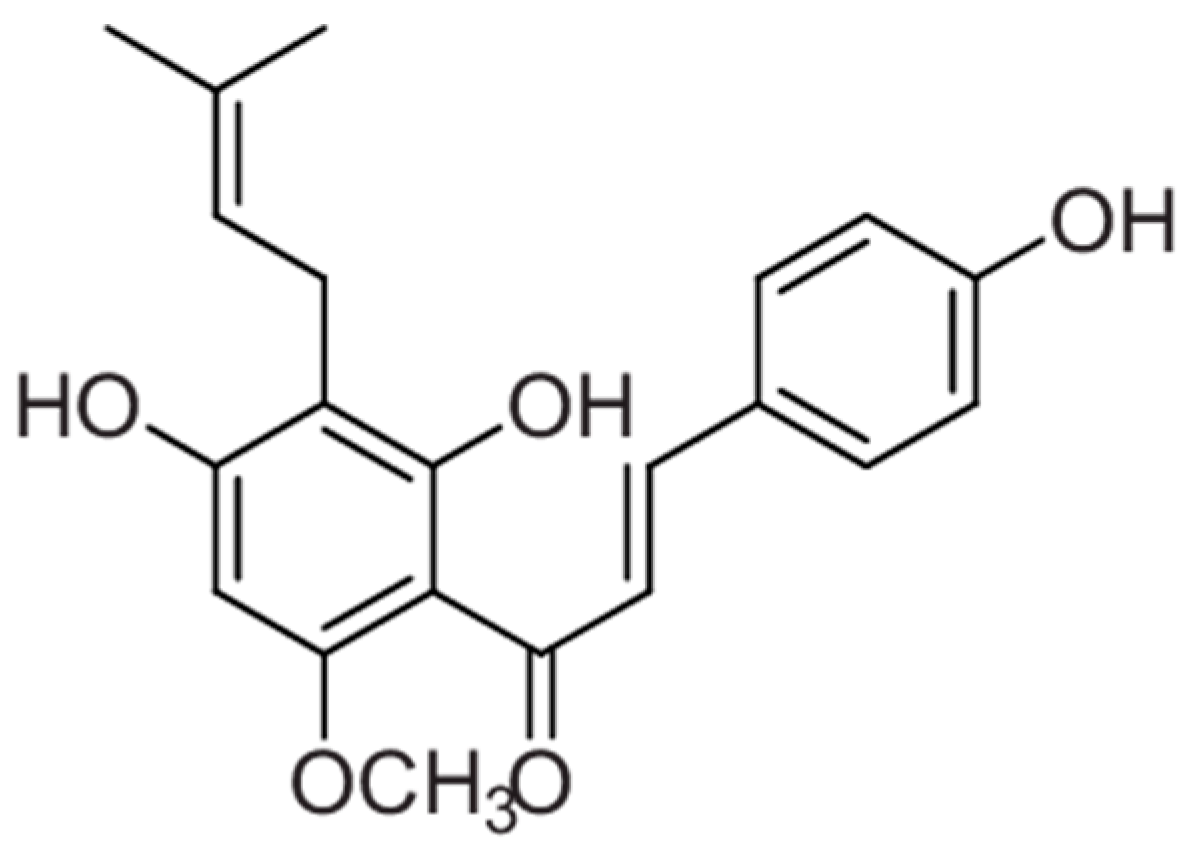 Molecules 30 03702 g003