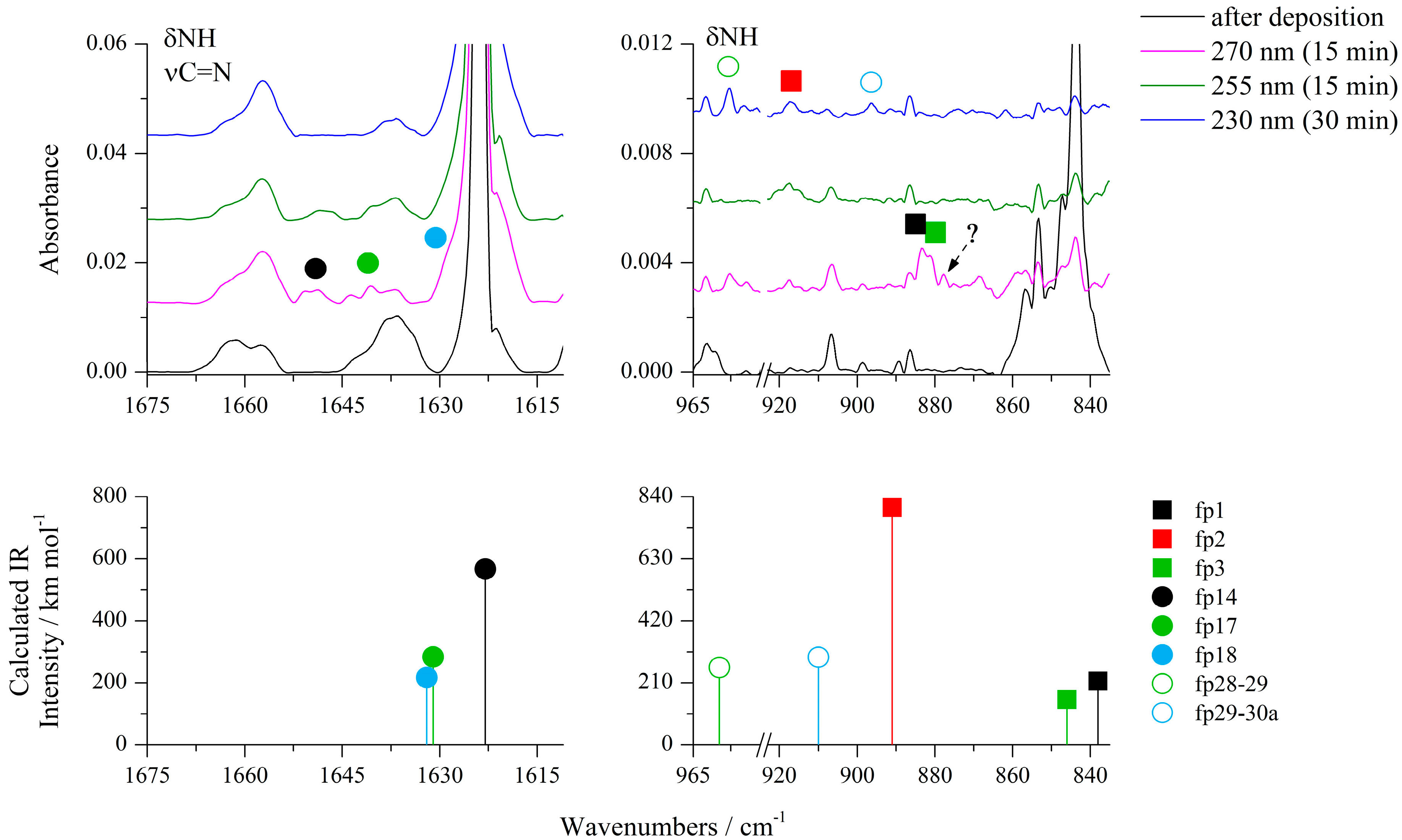 Molecules 30 03713 g004 Molecules 30 03713 g004
