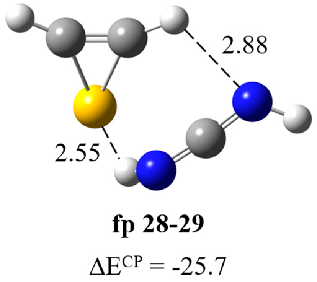 Molecules 30 03713 g007 Molecules 30 03713 g007