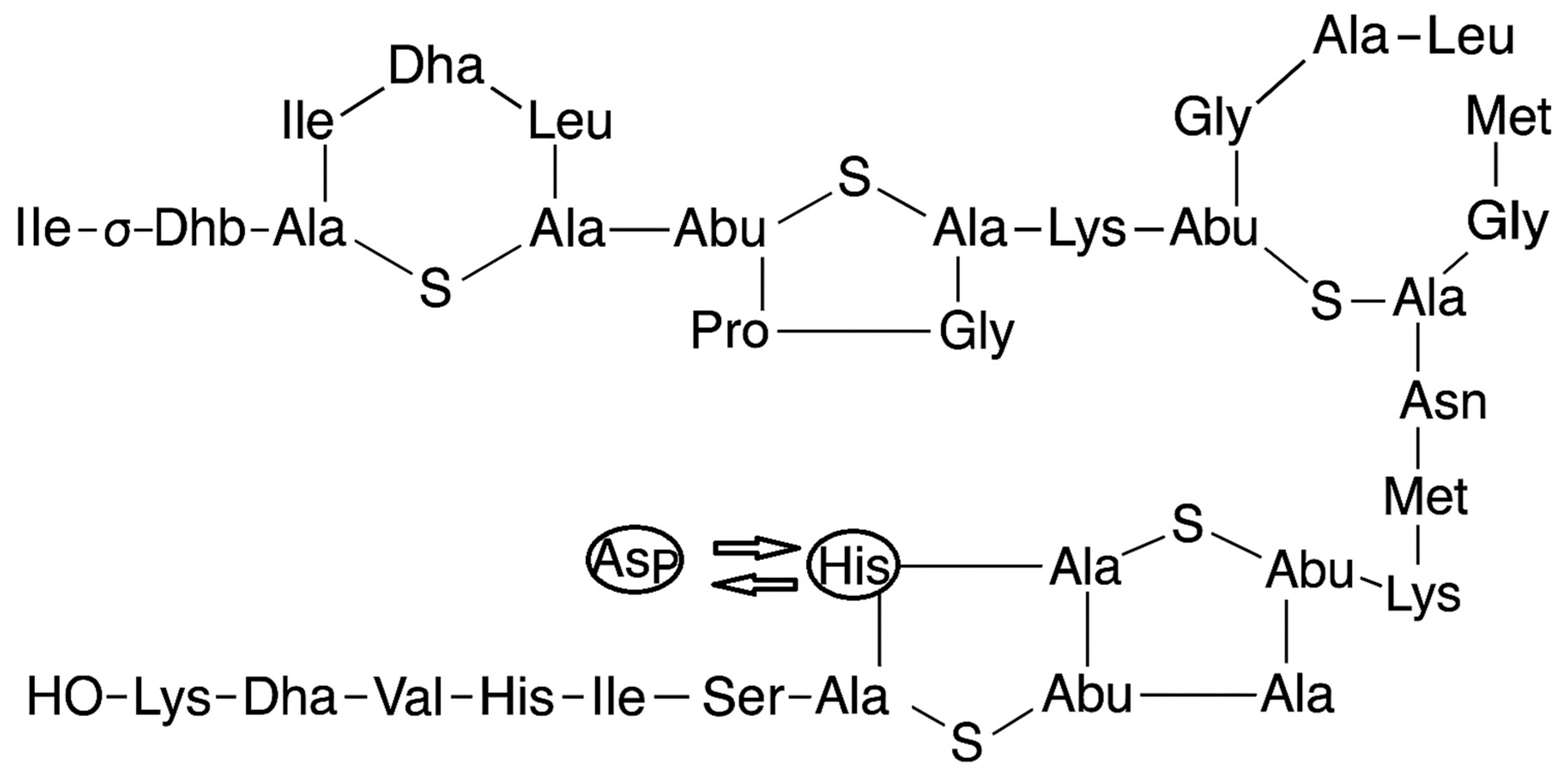 Molecules 30 03715 g001
