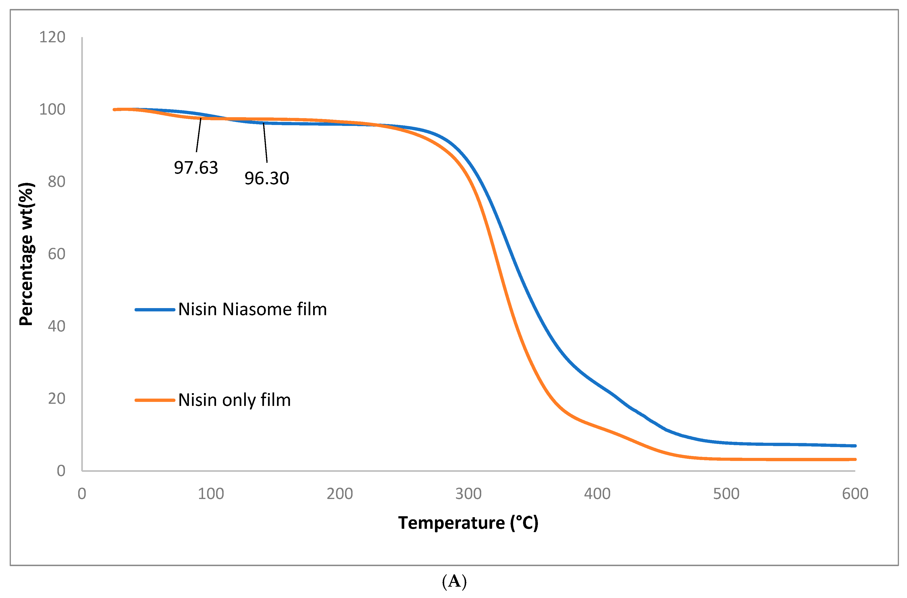 Molecules 30 03715 g008a