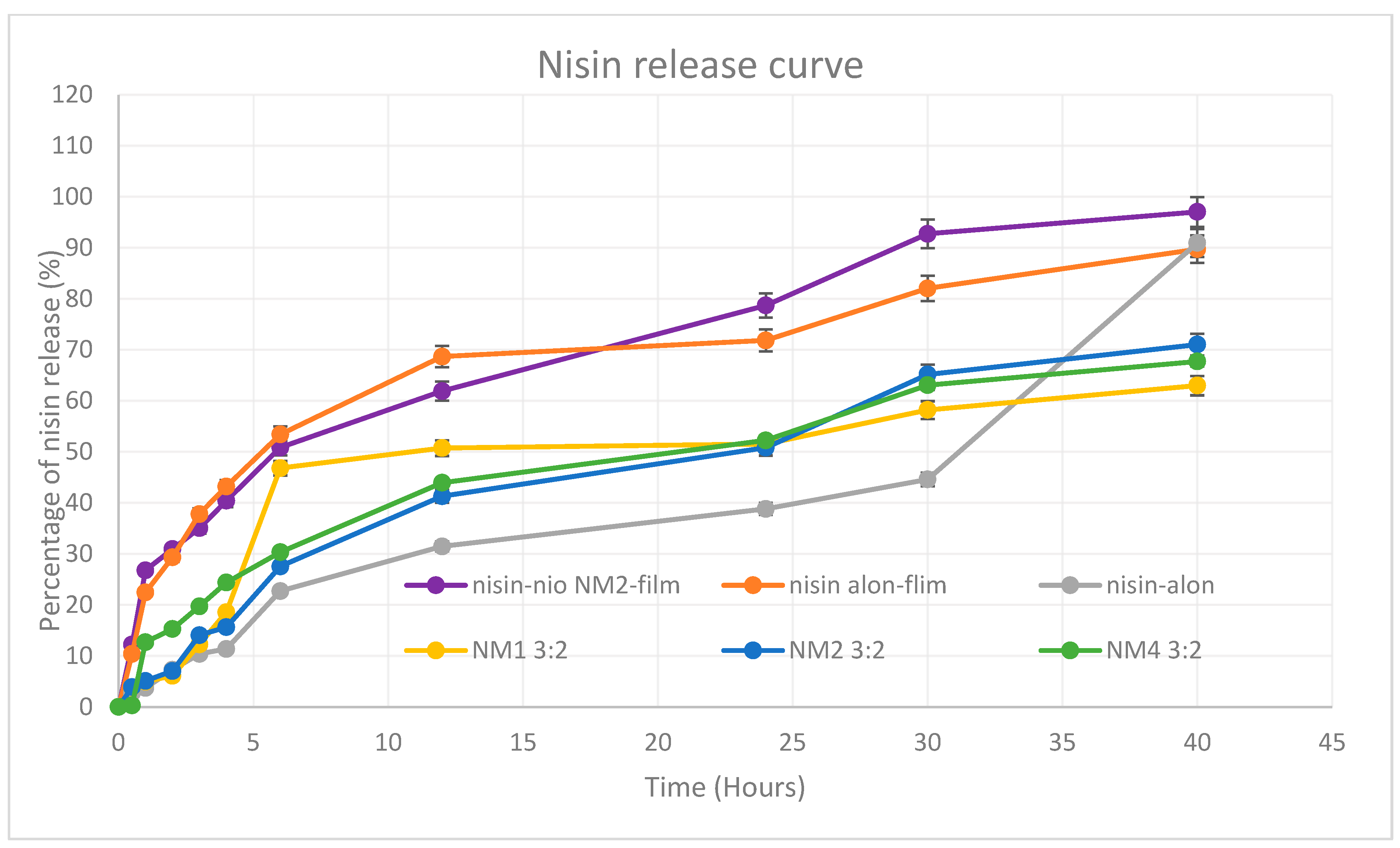 Molecules 30 03715 g010