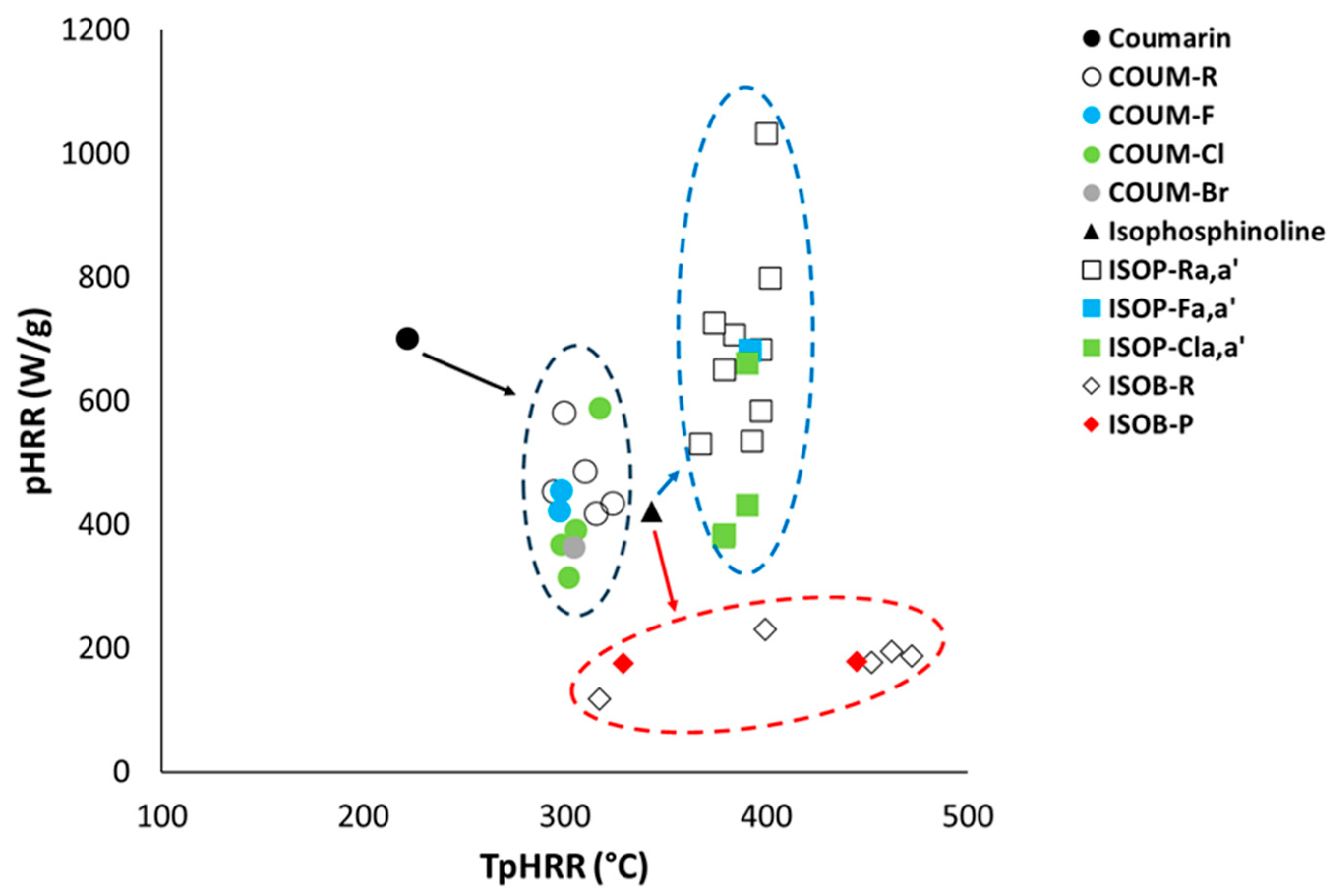 Molecules 30 03717 g003 Molecules 30 03717 g003