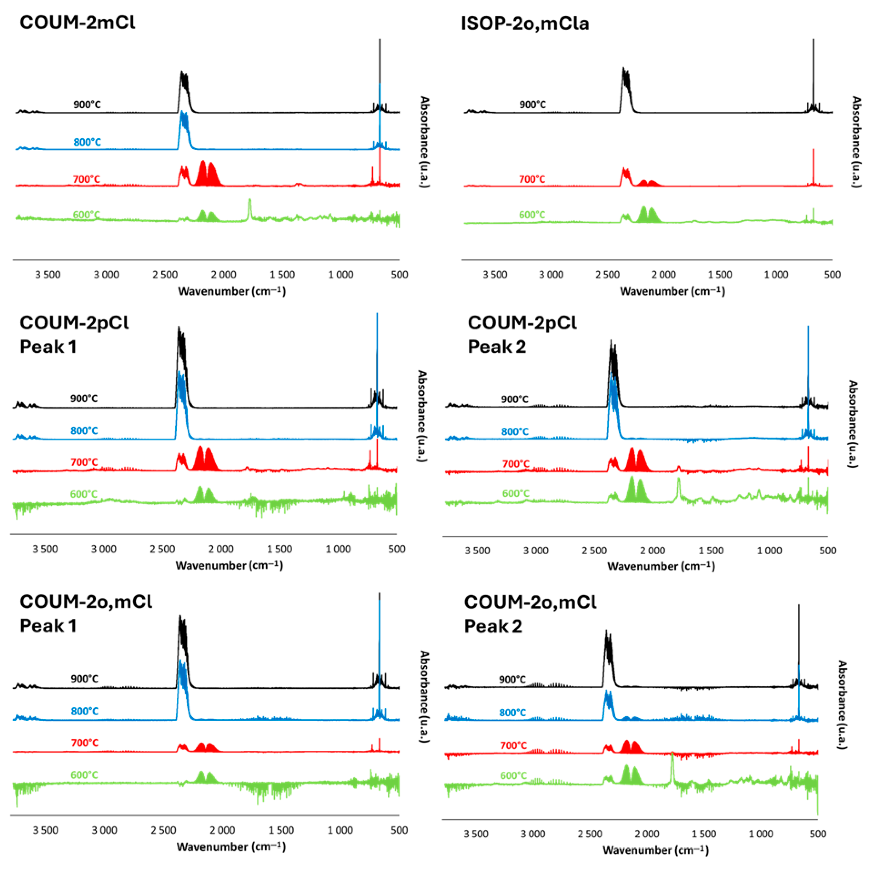 Molecules 30 03717 g011 Molecules 30 03717 g011
