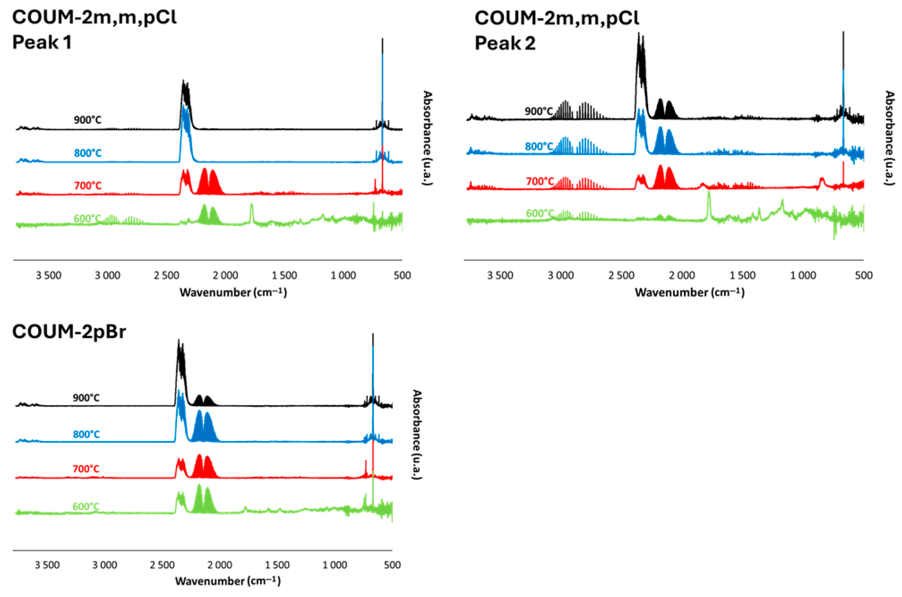 Molecules 30 03717 g012 Molecules 30 03717 g012