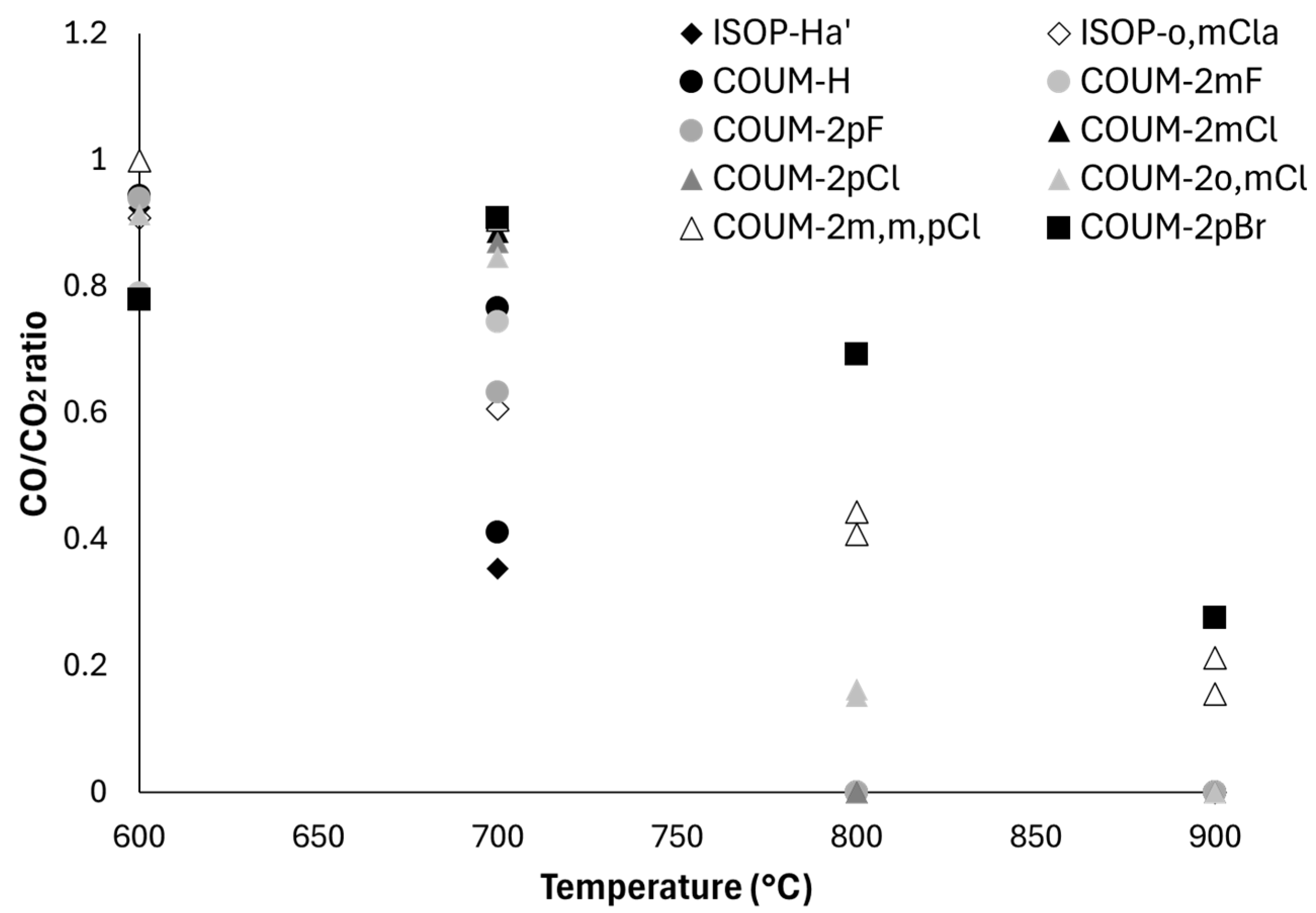 Molecules 30 03717 g013 Molecules 30 03717 g013