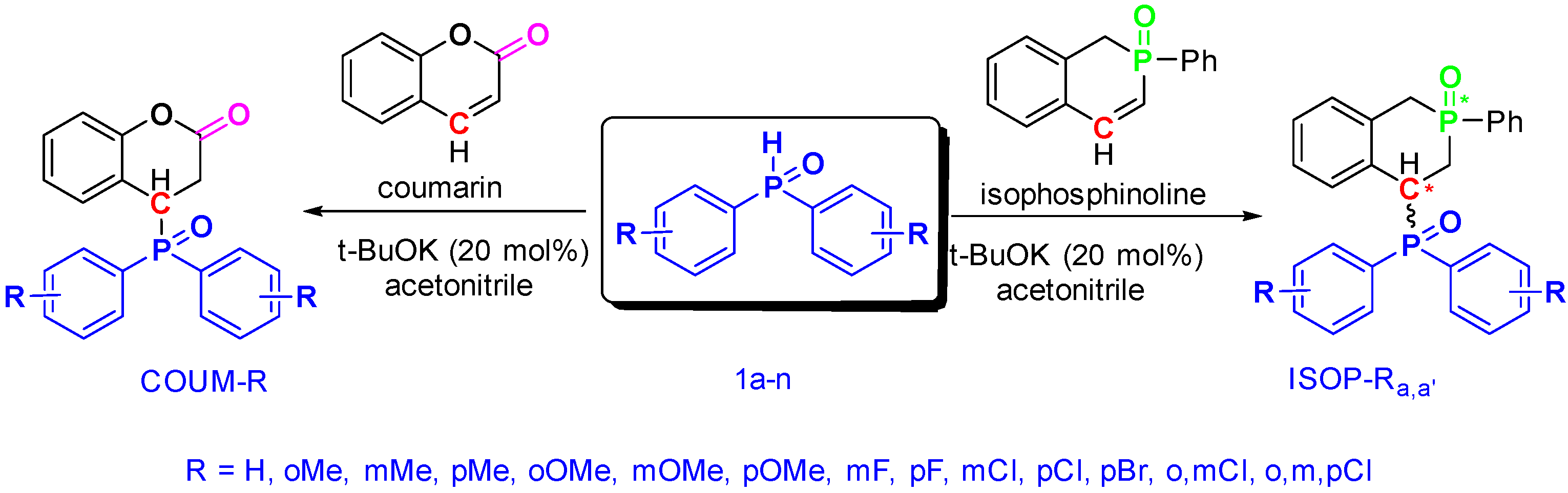 Molecules 30 03717 sch006 Molecules 30 03717 sch006