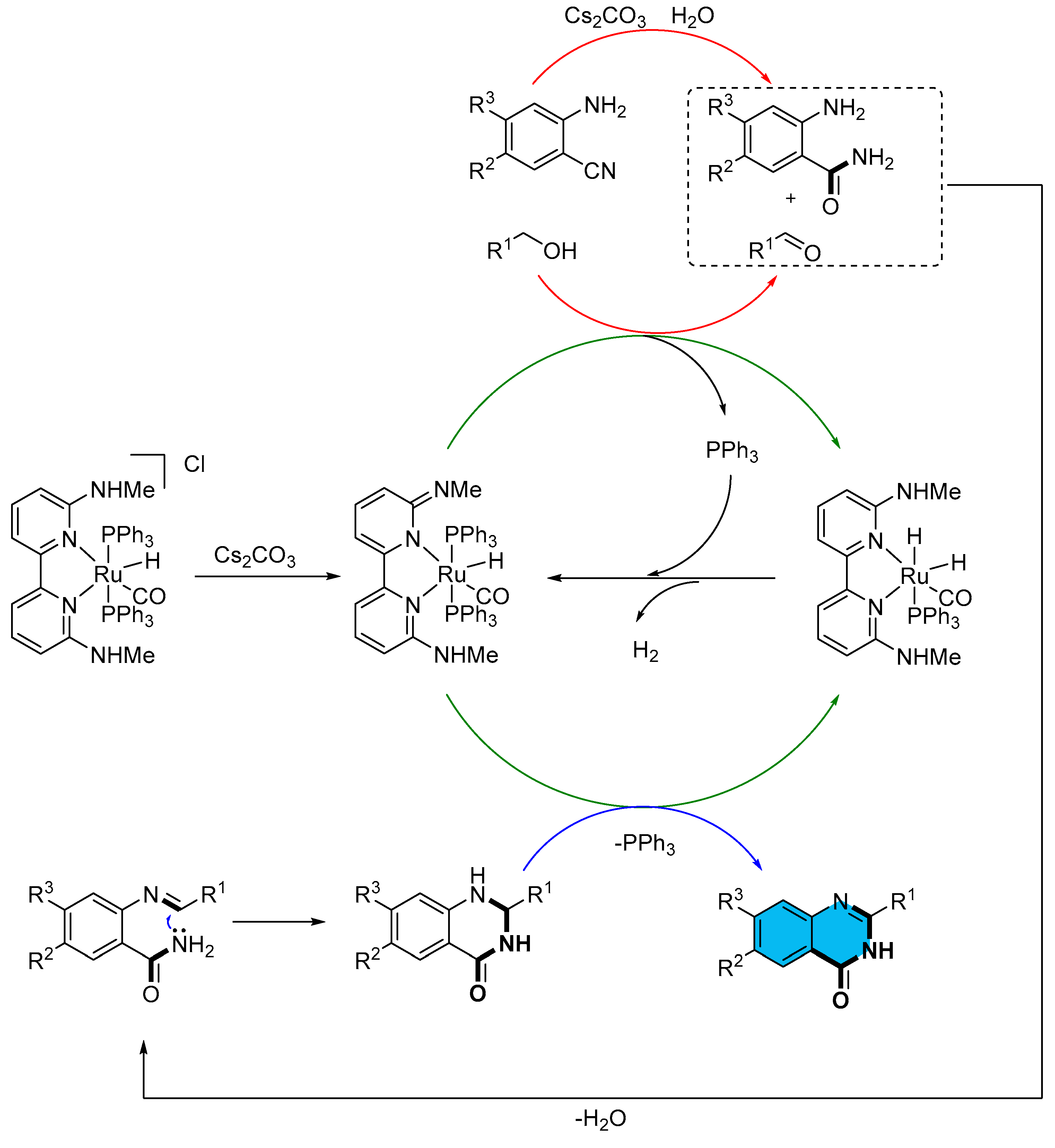 Molecules 30 03729 sch028